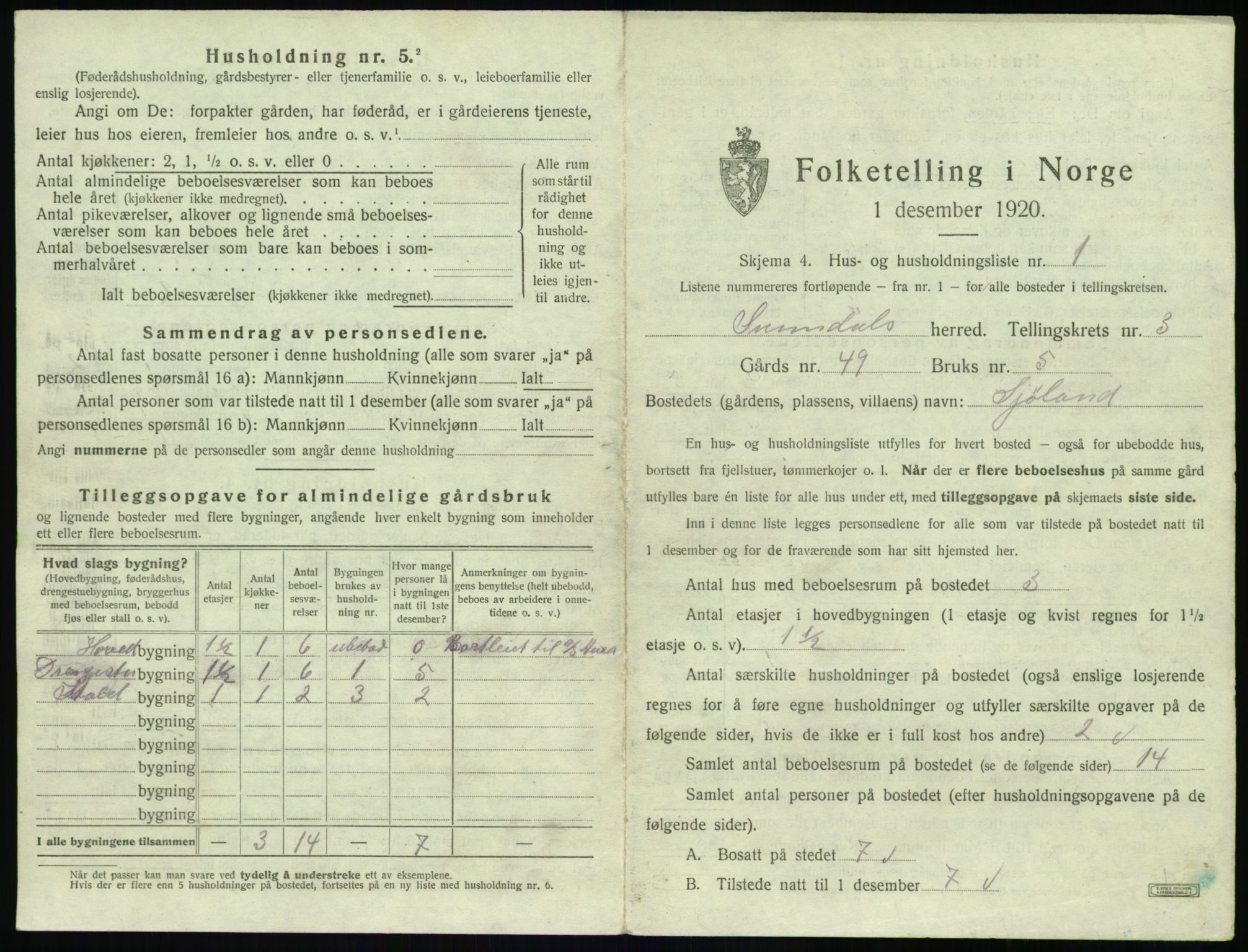 SAT, 1920 census for Sunndal, 1920, p. 288