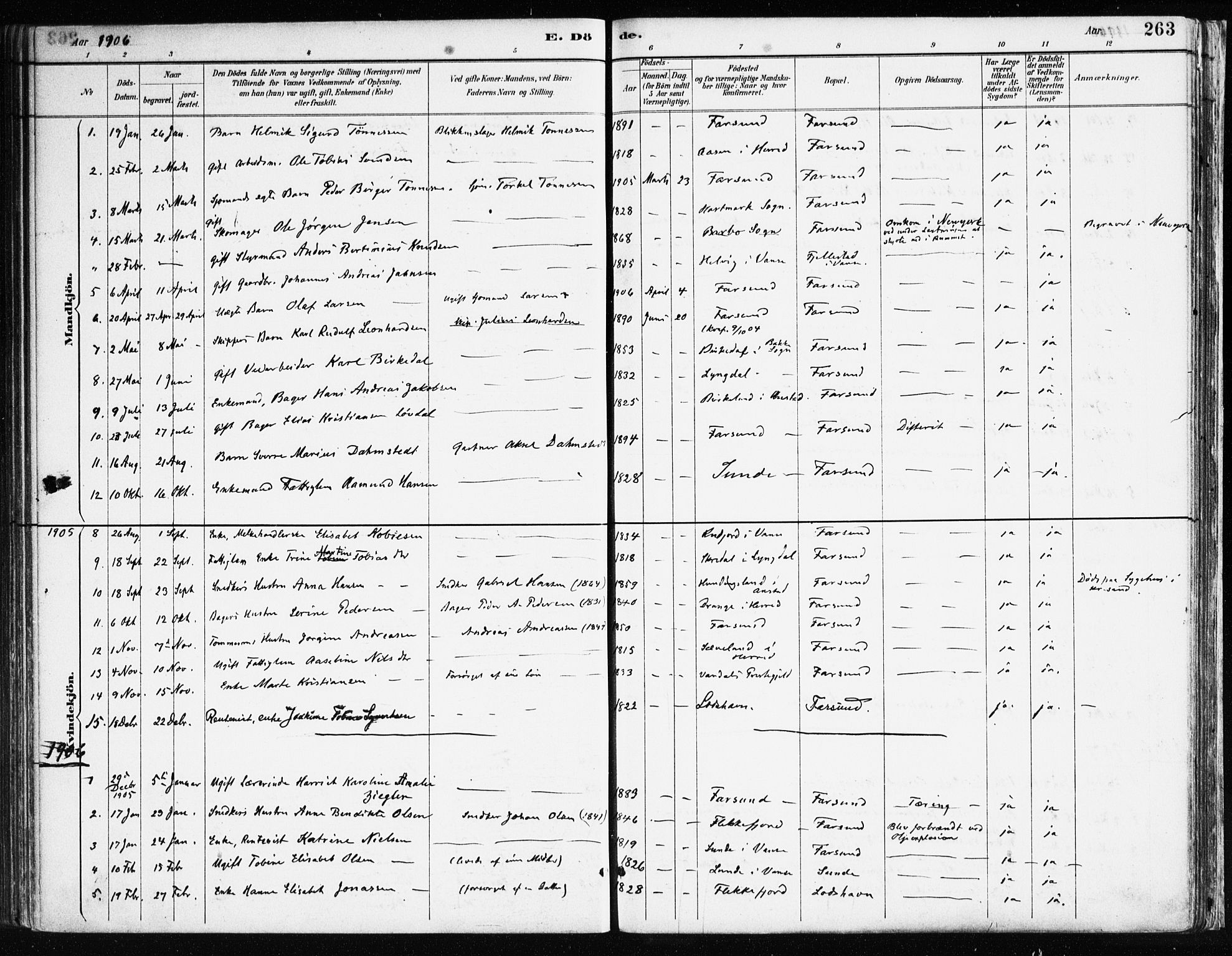 Farsund sokneprestkontor, AV/SAK-1111-0009/F/Fa/L0006: Parish register (official) no. A 6, 1887-1920, p. 263