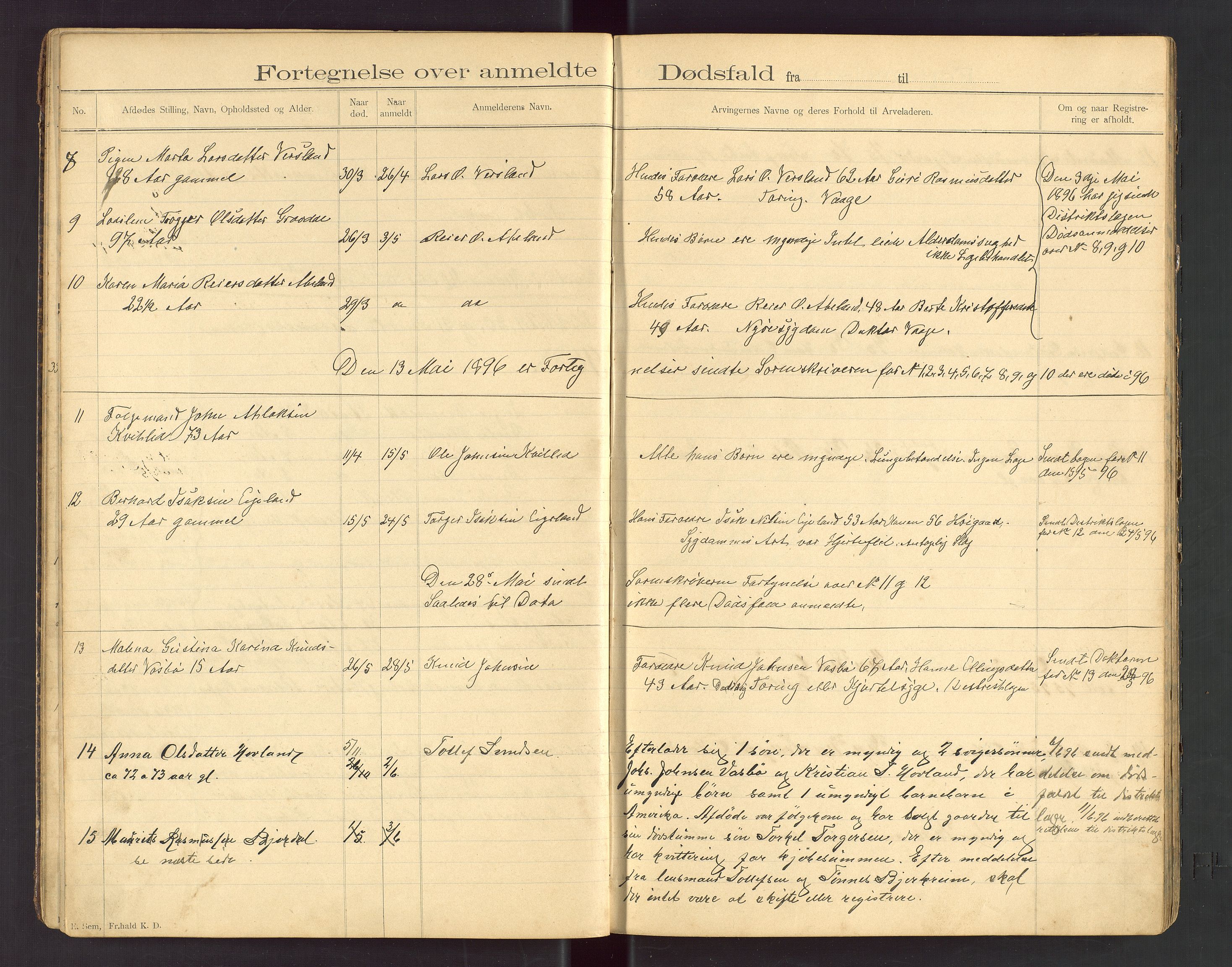 Bjerkreim lensmannskontor, AV/SAST-A-100090/Gga/L0001: "Fortegnelse over anmeldte Dødsfald i Birkrems Lendsmandsdistrikt", 1892-1915