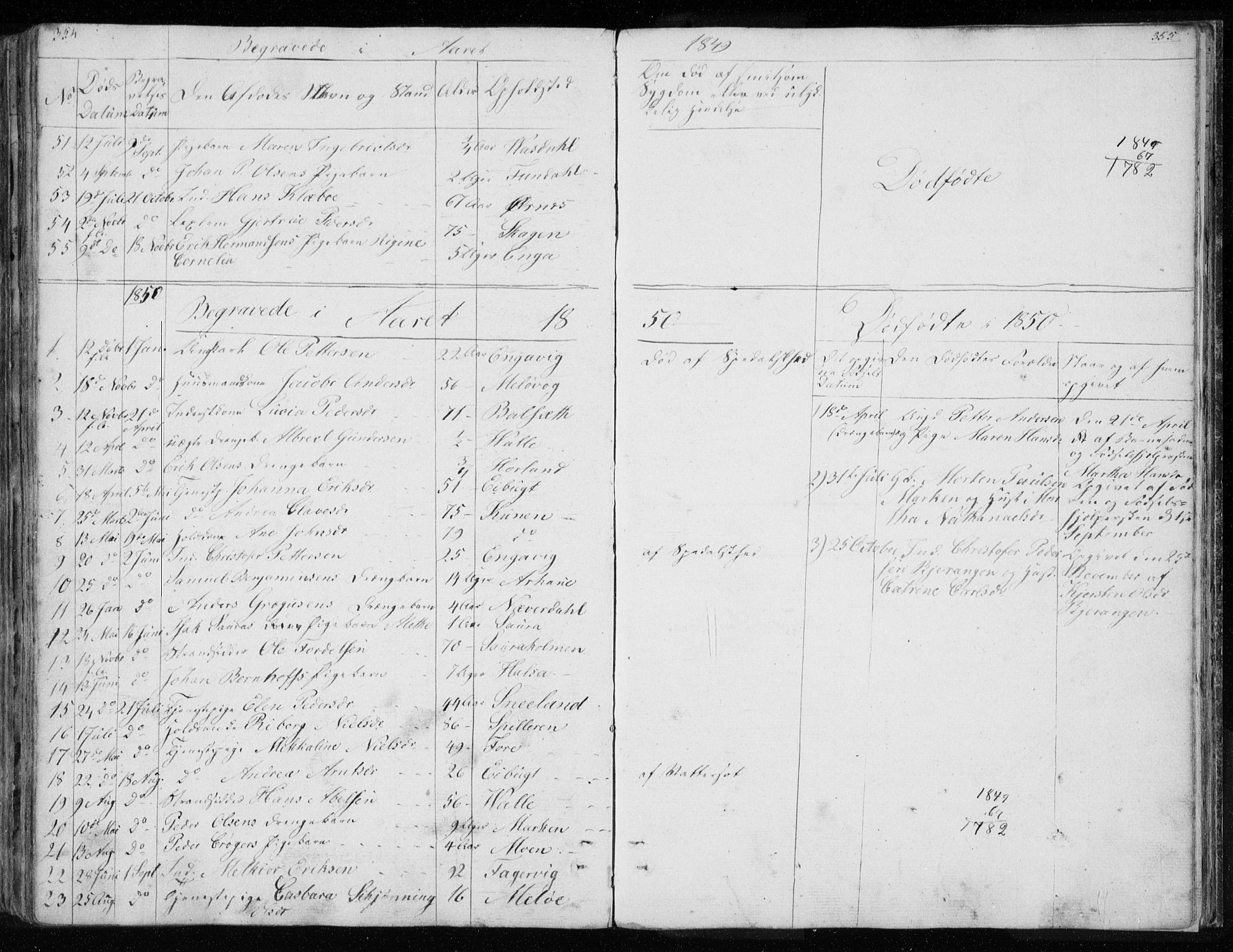 Ministerialprotokoller, klokkerbøker og fødselsregistre - Nordland, AV/SAT-A-1459/843/L0632: Parish register (copy) no. 843C01, 1833-1853, p. 354-355