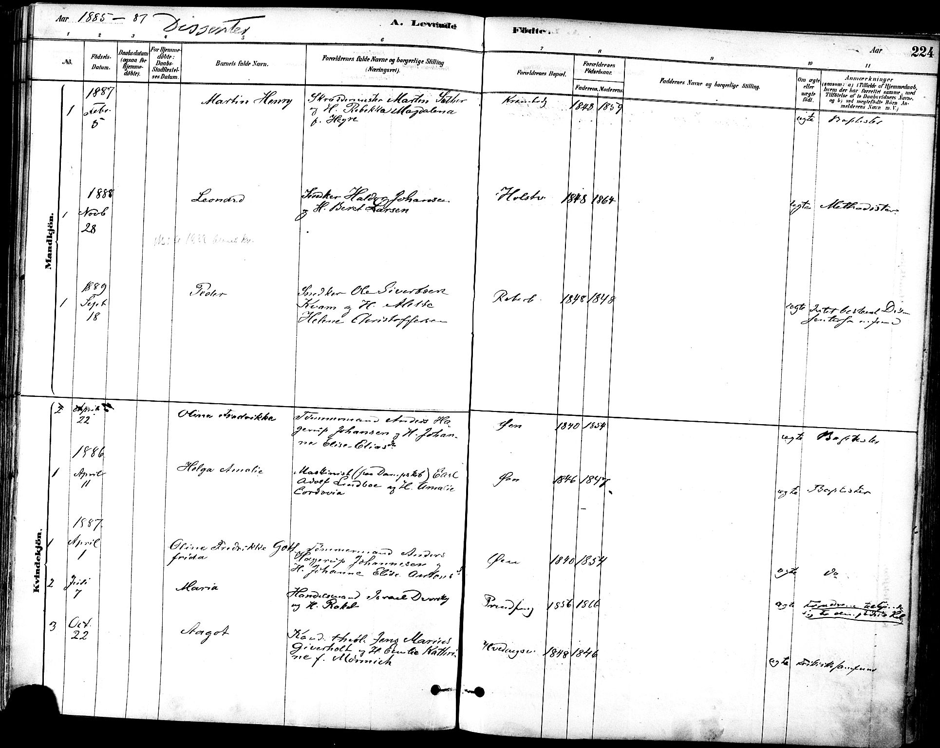 Ministerialprotokoller, klokkerbøker og fødselsregistre - Sør-Trøndelag, SAT/A-1456/601/L0057: Parish register (official) no. 601A25, 1877-1891, p. 224