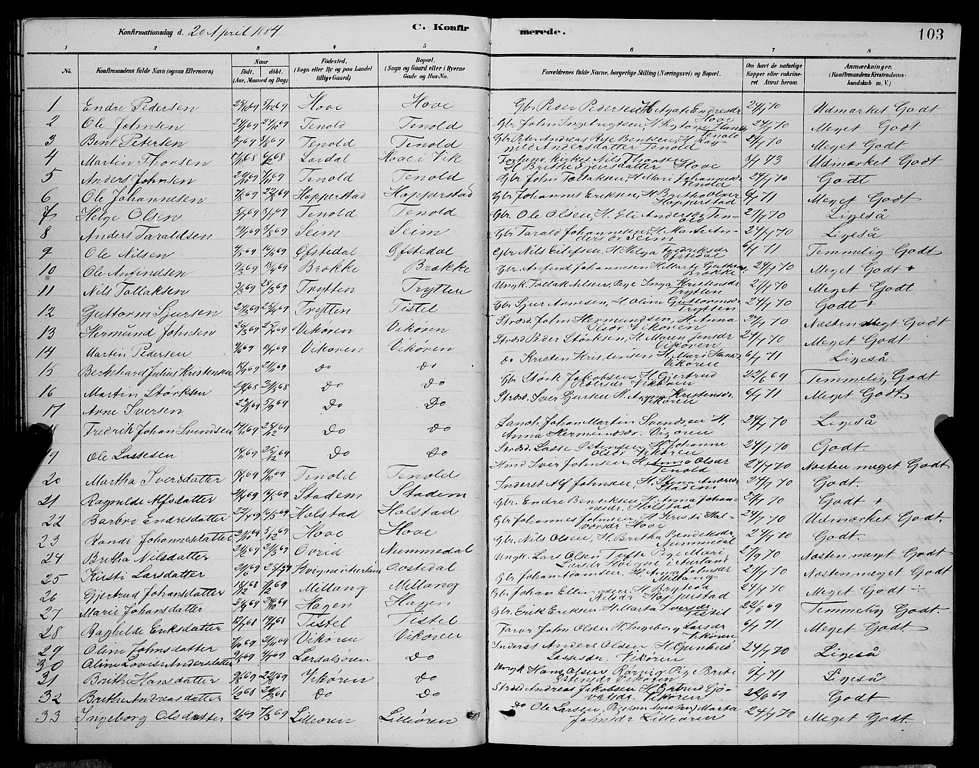 Vik sokneprestembete, SAB/A-81501: Parish register (copy) no. A 3, 1878-1894, p. 103