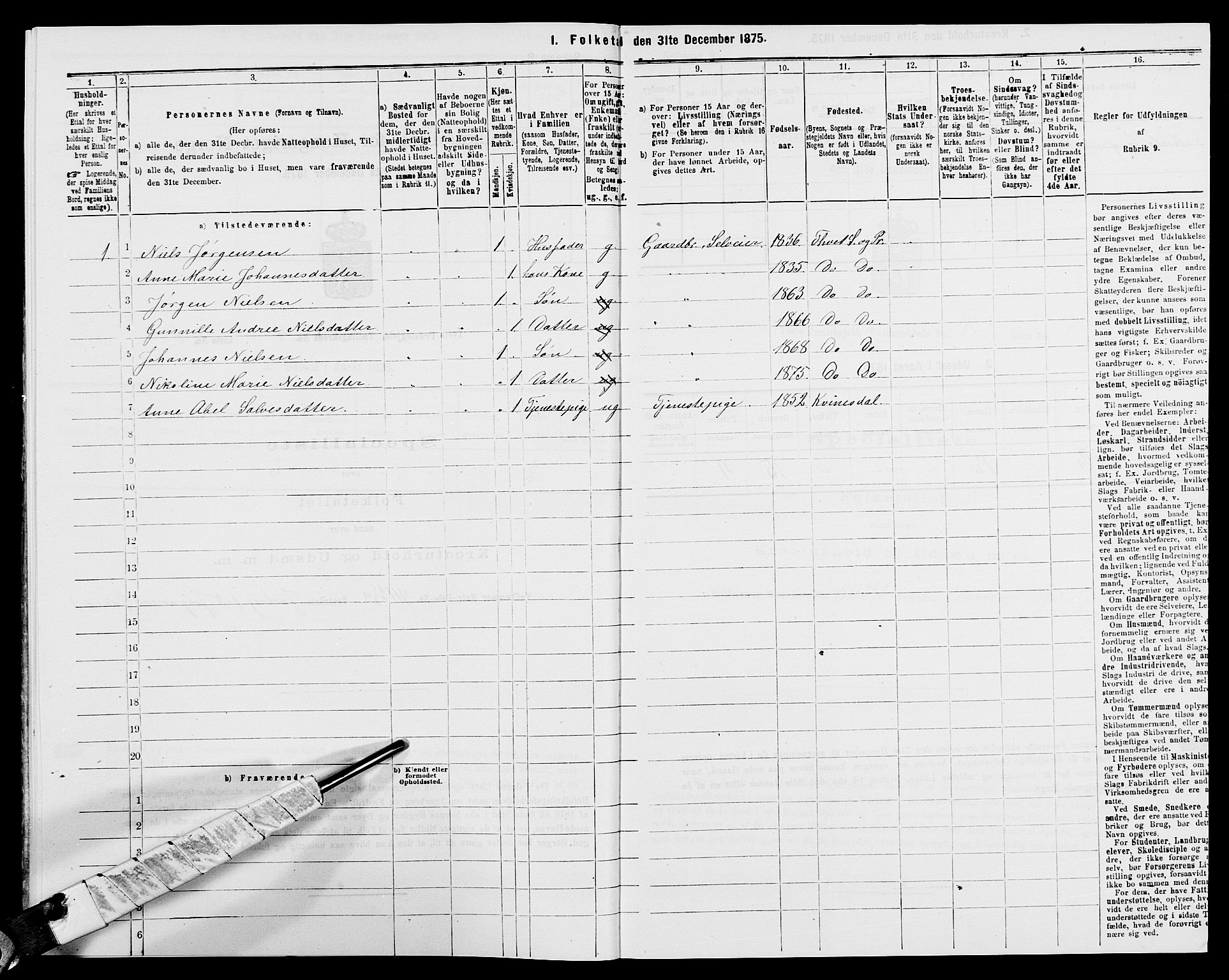 SAK, 1875 census for 1013P Tveit, 1875, p. 514