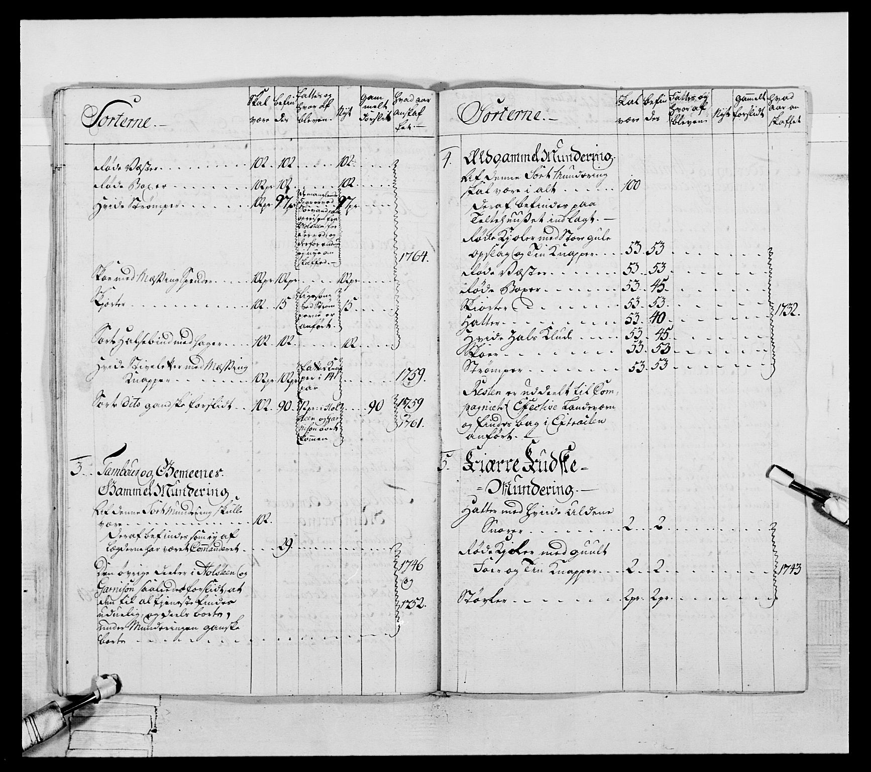 Generalitets- og kommissariatskollegiet, Det kongelige norske kommissariatskollegium, AV/RA-EA-5420/E/Eh/L0057: 1. Opplandske nasjonale infanteriregiment, 1769-1771, p. 97