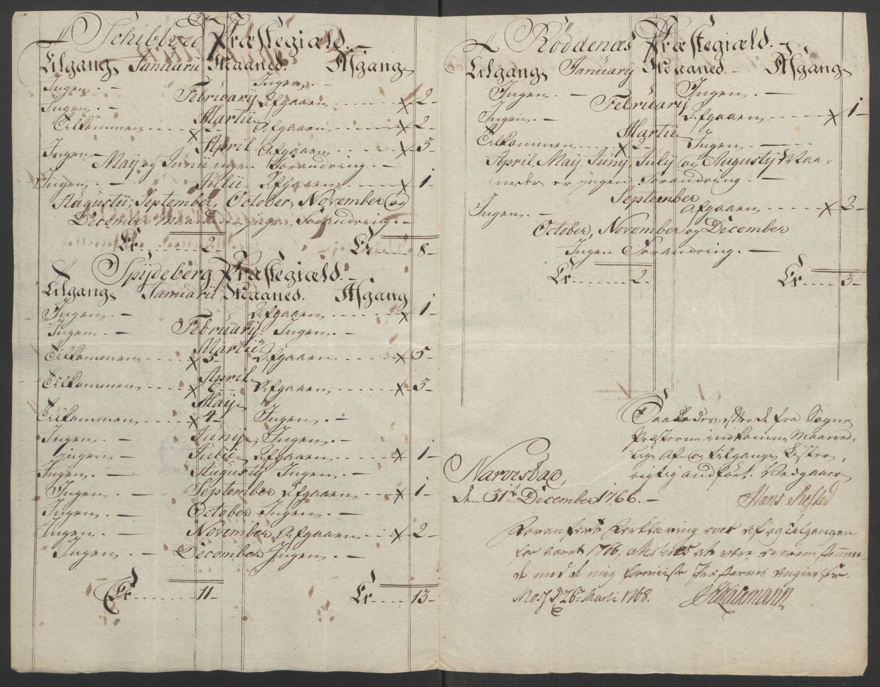 Rentekammeret inntil 1814, Reviderte regnskaper, Fogderegnskap, RA/EA-4092/R07/L0413: Ekstraskatten Rakkestad, Heggen og Frøland, 1762-1772, p. 318