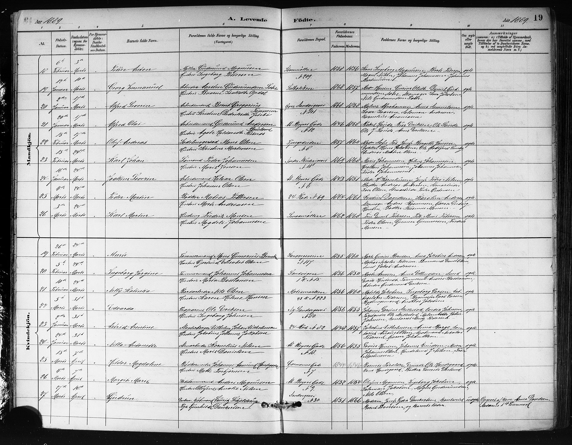 Sandviken Sokneprestembete, AV/SAB-A-77601/H/Hb/L0002: Parish register (copy) no. A 3, 1888-1902, p. 19