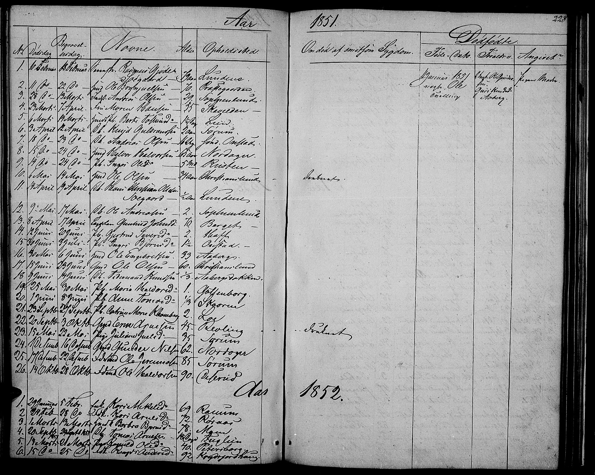 Nord-Aurdal prestekontor, SAH/PREST-132/H/Ha/Hab/L0002: Parish register (copy) no. 2, 1842-1877, p. 228
