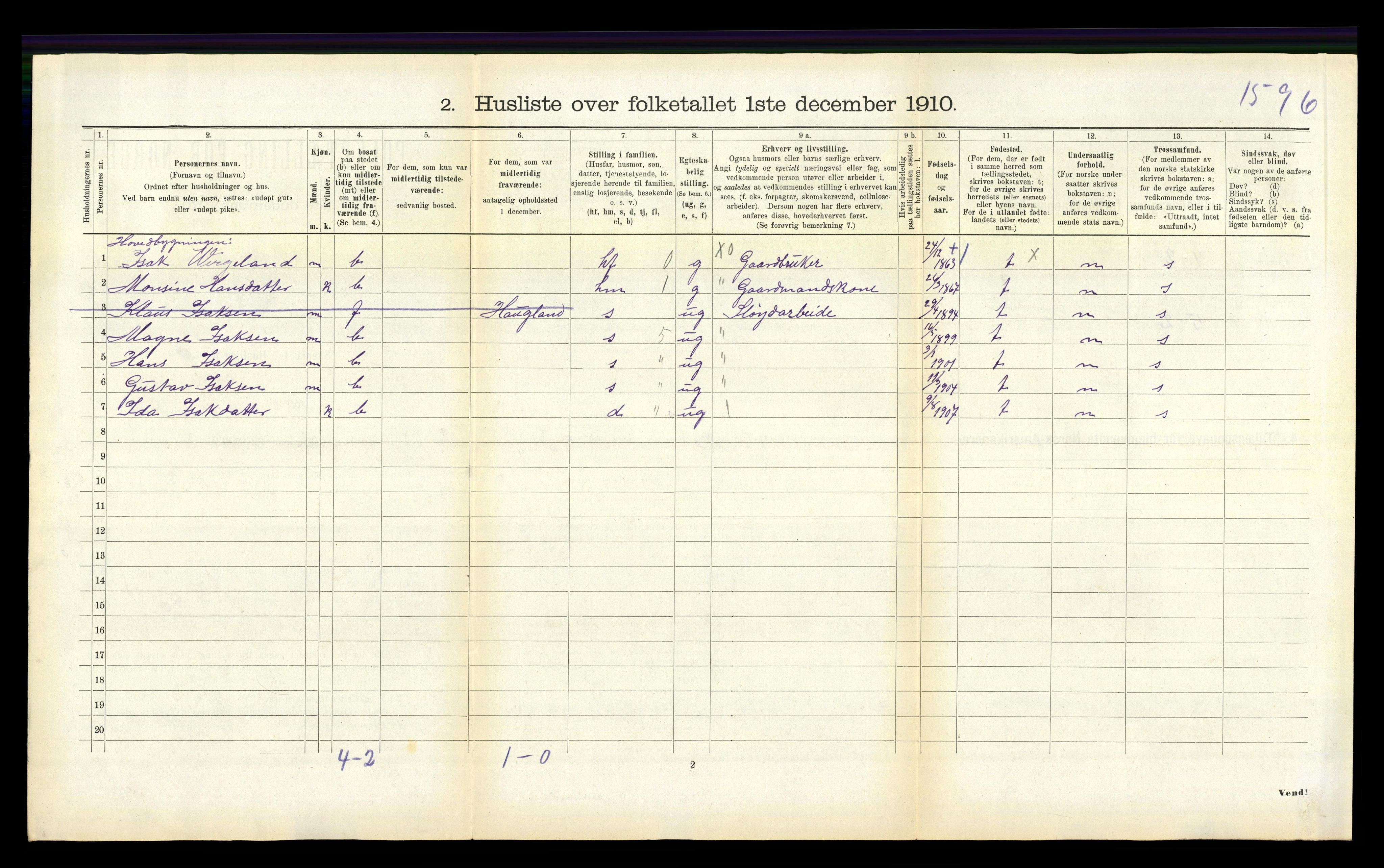 RA, 1910 census for Brekke, 1910, p. 216