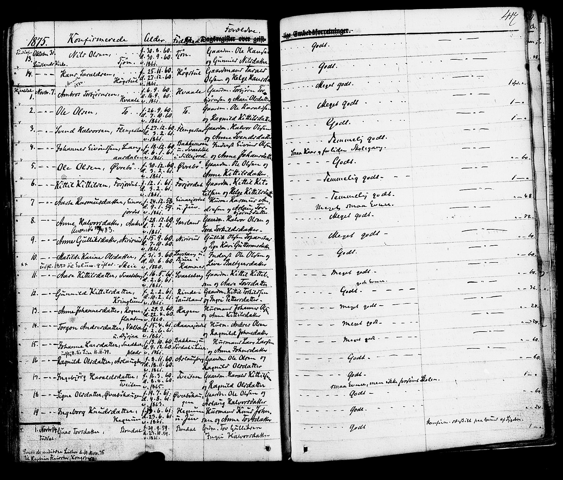 Hjartdal kirkebøker, AV/SAKO-A-270/F/Fa/L0009: Parish register (official) no. I 9, 1860-1879, p. 417