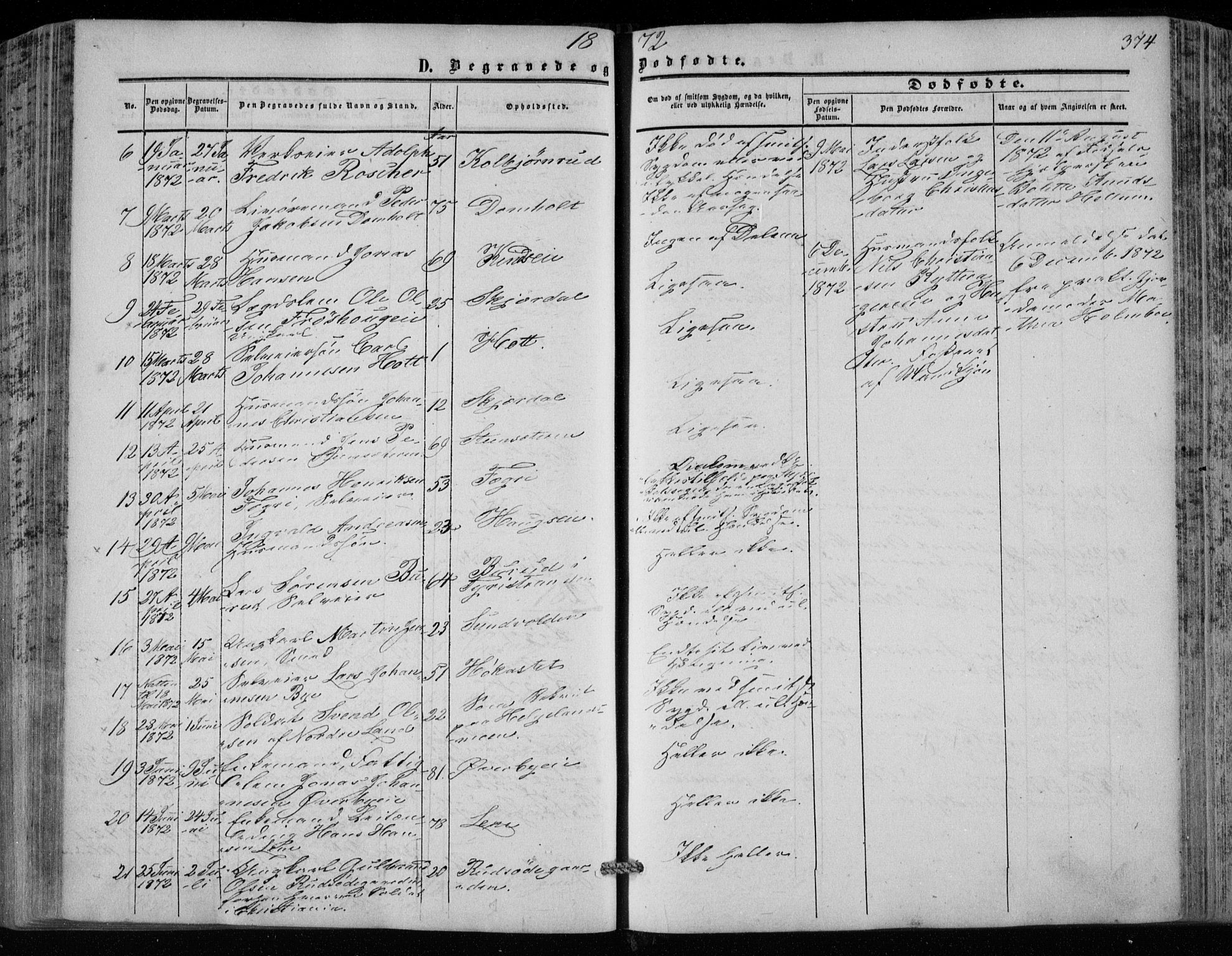 Hole kirkebøker, SAKO/A-228/F/Fa/L0006: Parish register (official) no. I 6, 1852-1872, p. 374