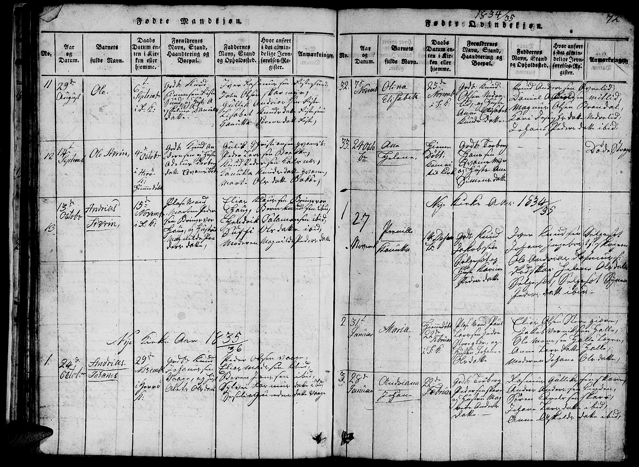 Ministerialprotokoller, klokkerbøker og fødselsregistre - Møre og Romsdal, SAT/A-1454/503/L0046: Parish register (copy) no. 503C01, 1816-1842, p. 72