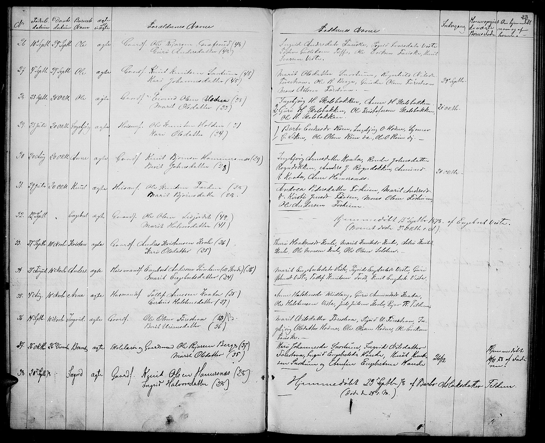 Vestre Slidre prestekontor, SAH/PREST-136/H/Ha/Hab/L0003: Parish register (copy) no. 3, 1869-1882, p. 23
