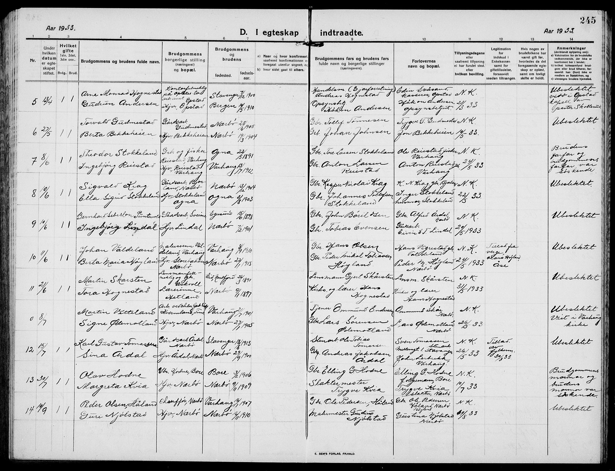 Hå sokneprestkontor, AV/SAST-A-101801/001/30BB/L0007: Parish register (copy) no. B 7, 1912-1939, p. 245