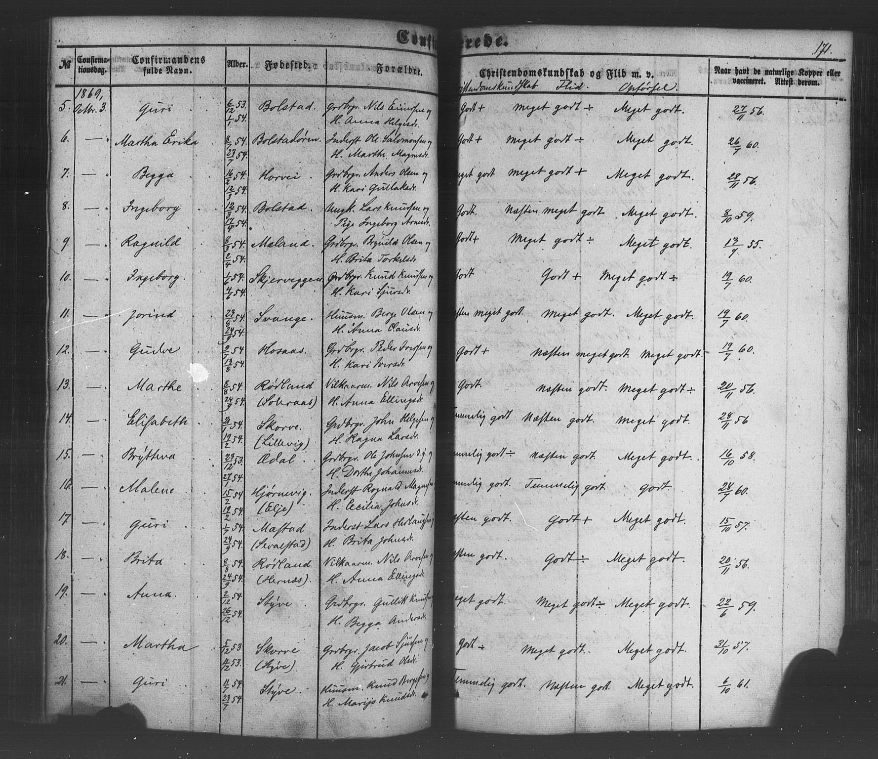 Voss sokneprestembete, SAB/A-79001/H/Haa: Parish register (official) no. A 18, 1848-1876, p. 171