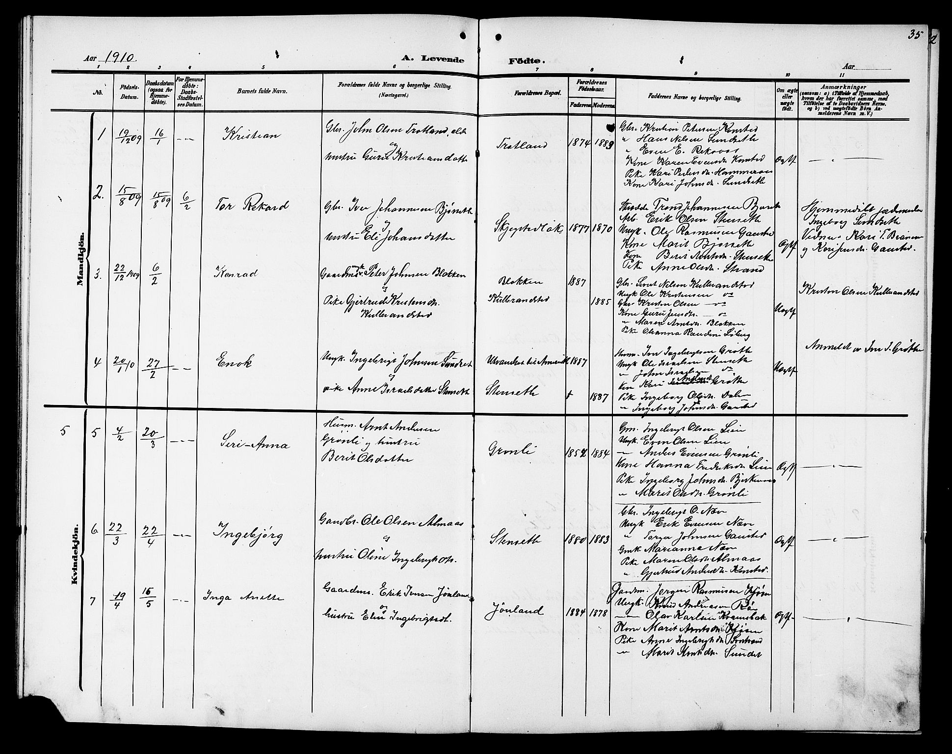 Ministerialprotokoller, klokkerbøker og fødselsregistre - Sør-Trøndelag, SAT/A-1456/694/L1133: Parish register (copy) no. 694C05, 1901-1914, p. 35