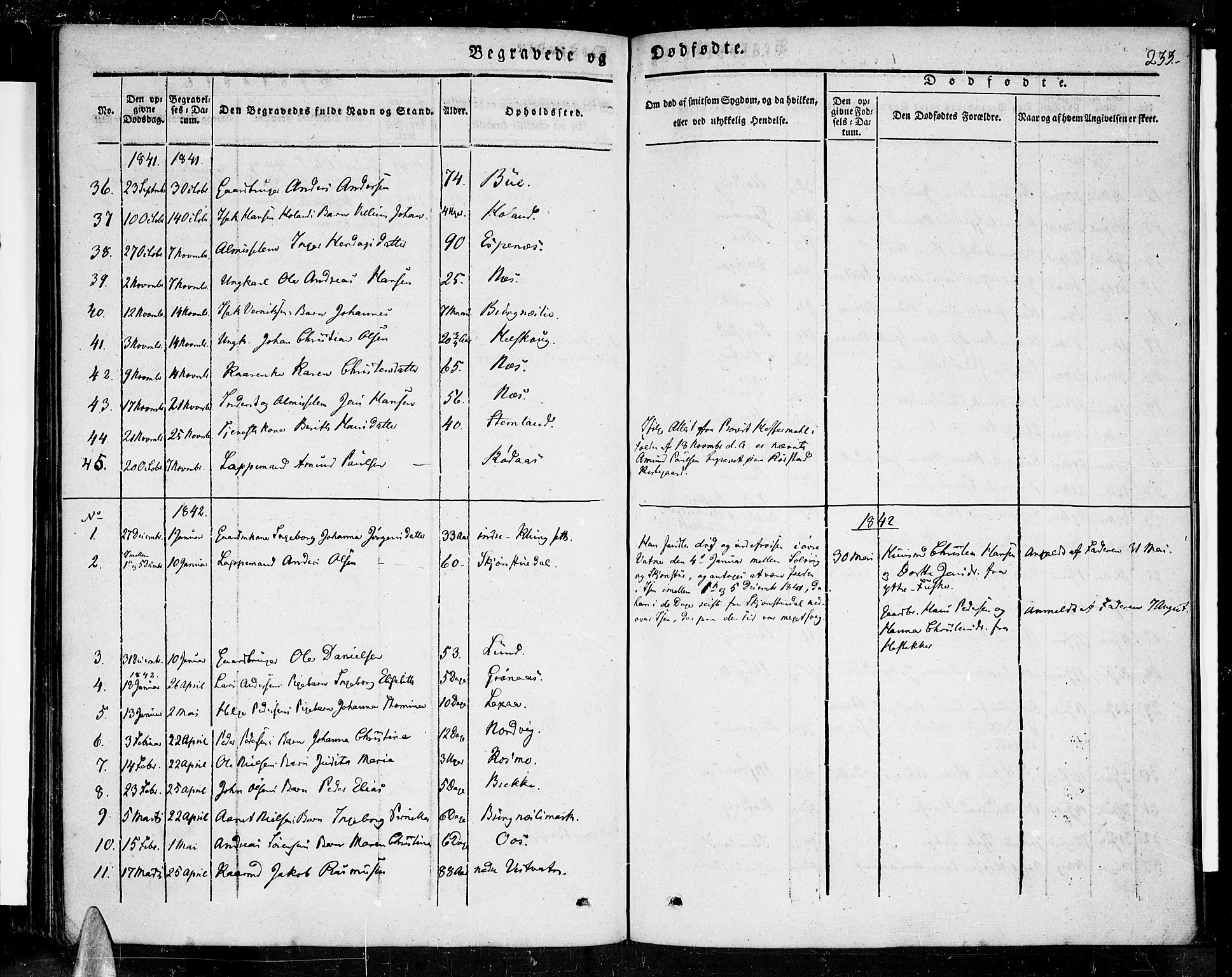 Ministerialprotokoller, klokkerbøker og fødselsregistre - Nordland, SAT/A-1459/852/L0737: Parish register (official) no. 852A07, 1833-1849, p. 233