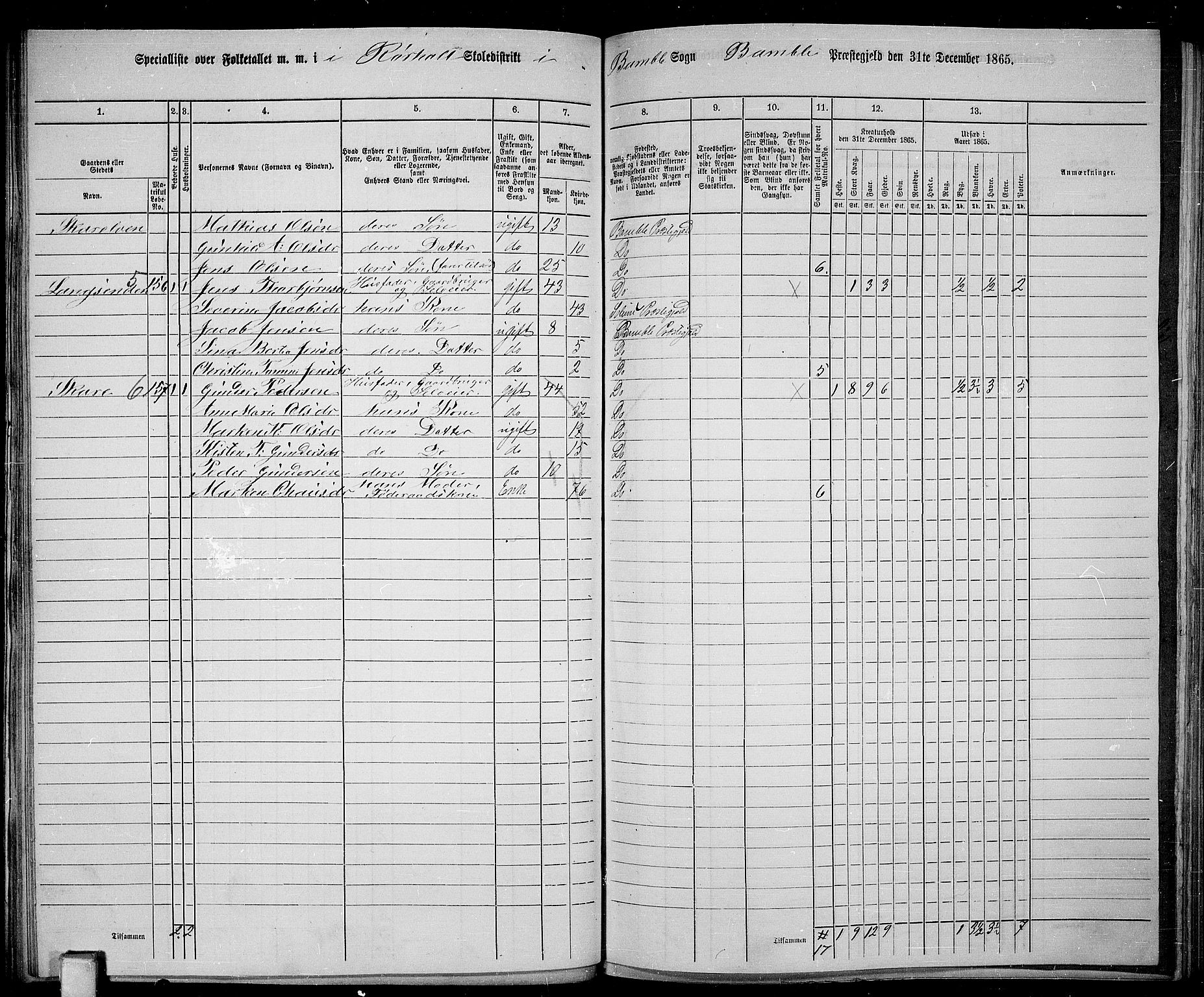 RA, 1865 census for Bamble, 1865, p. 92