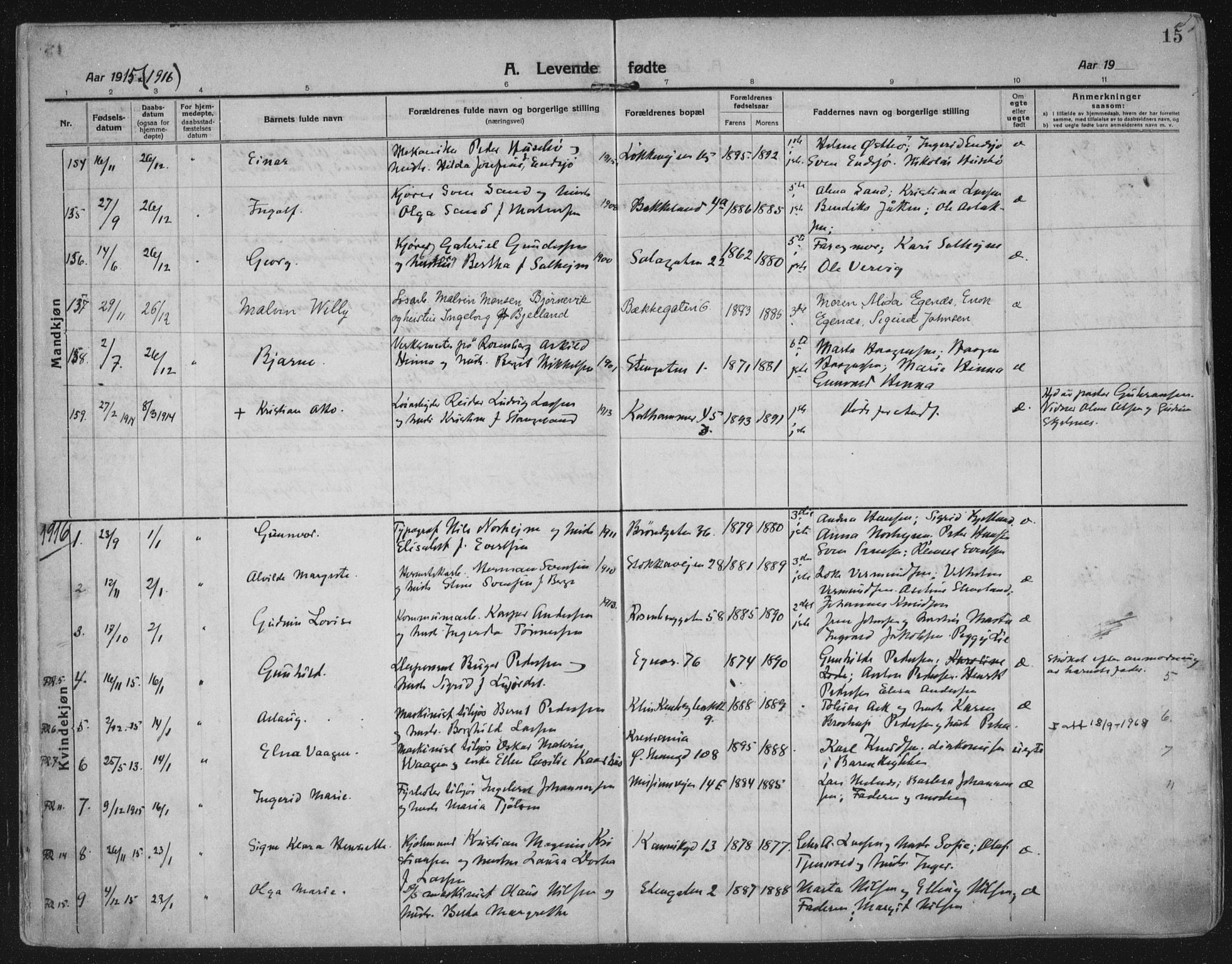 Domkirken sokneprestkontor, SAST/A-101812/002/A/L0018: Parish register (official) no. A 34, 1915-1929, p. 15