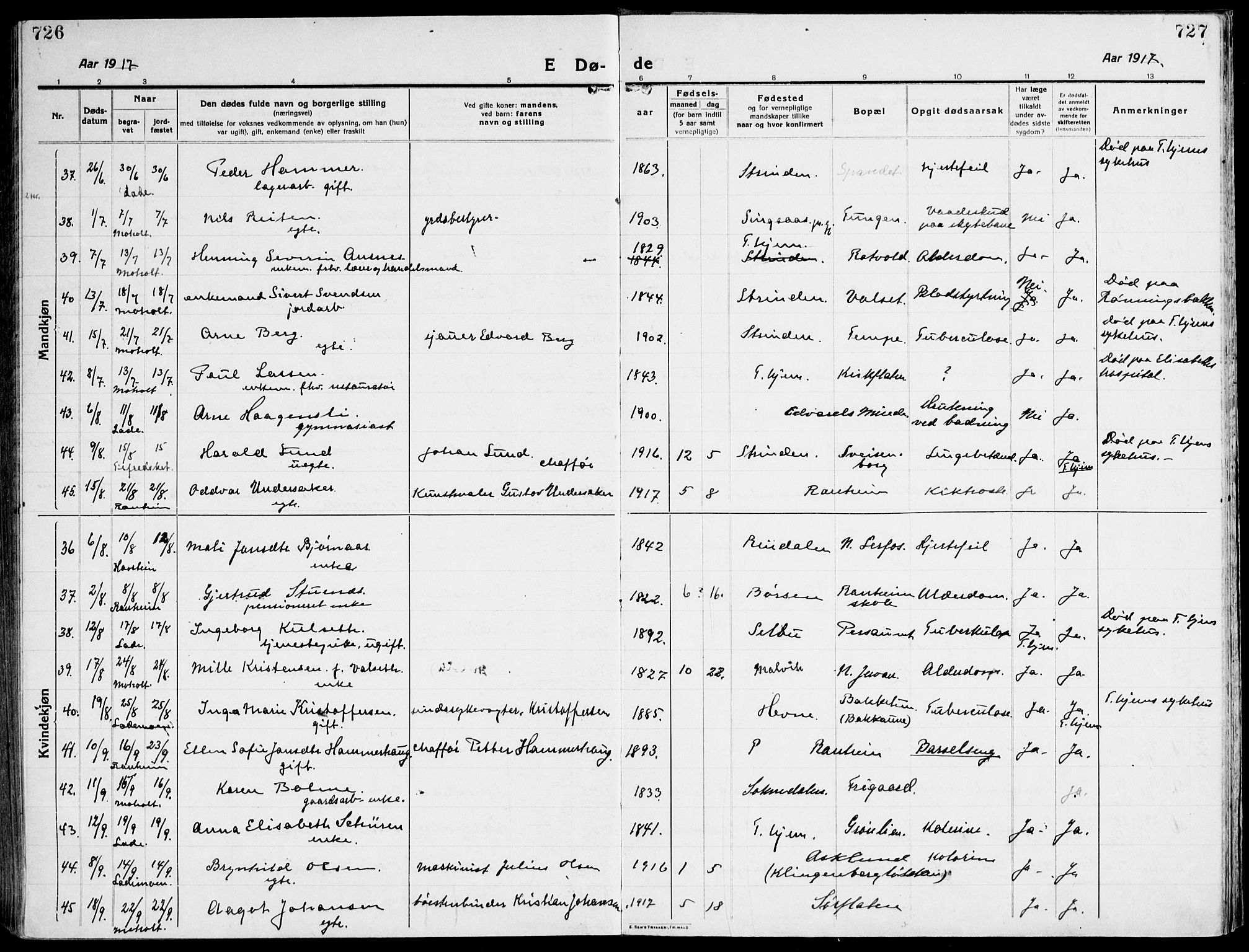 Ministerialprotokoller, klokkerbøker og fødselsregistre - Sør-Trøndelag, AV/SAT-A-1456/607/L0321: Parish register (official) no. 607A05, 1916-1935, p. 726-727