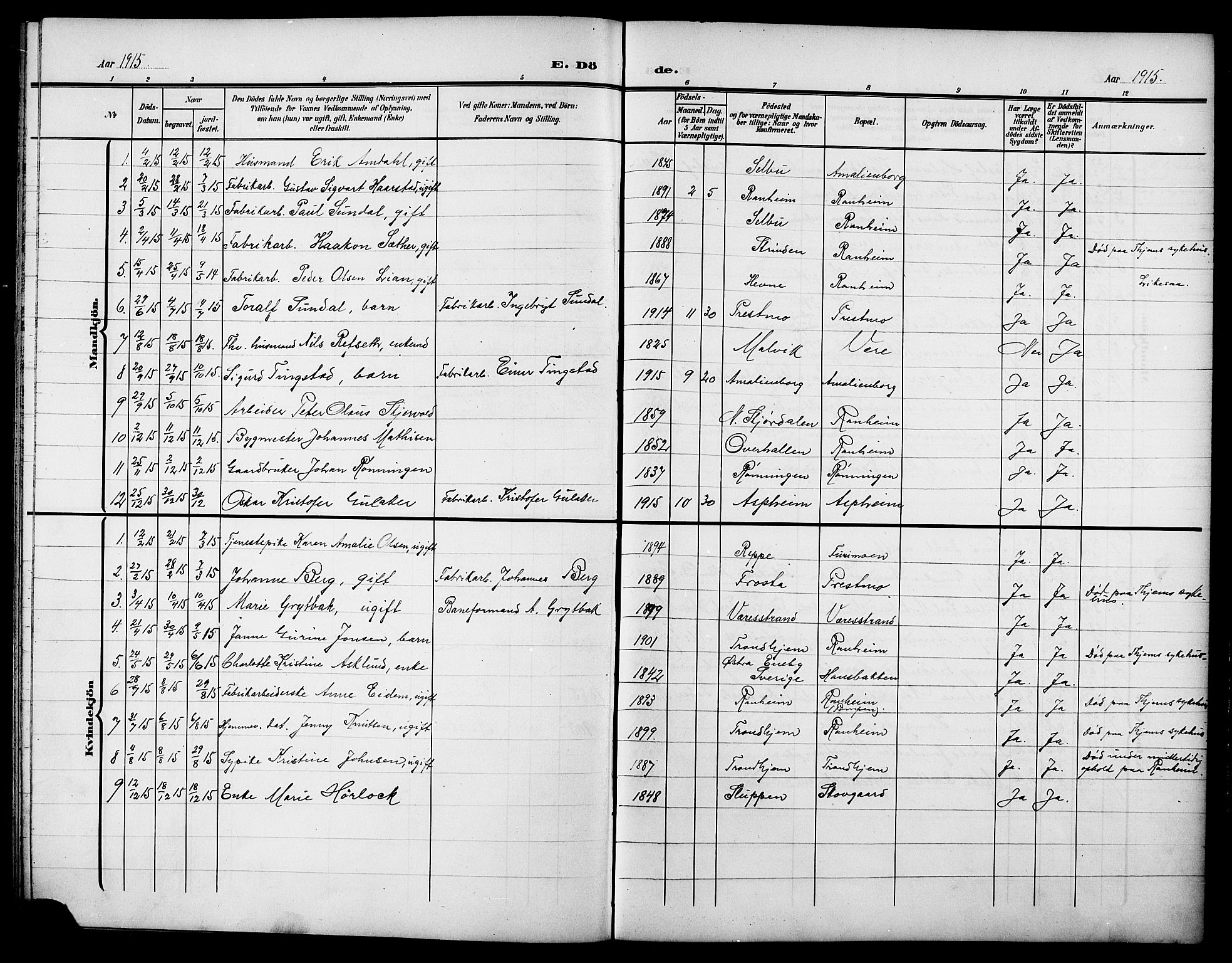 Ministerialprotokoller, klokkerbøker og fødselsregistre - Sør-Trøndelag, AV/SAT-A-1456/615/L0400: Parish register (copy) no. 615C01, 1905-1921