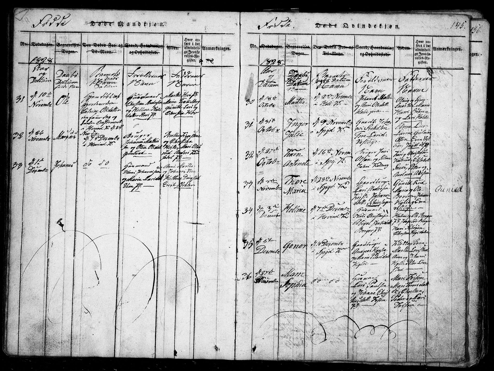 Spydeberg prestekontor Kirkebøker, SAO/A-10924/G/Ga/L0001: Parish register (copy) no. I 1, 1814-1868, p. 145