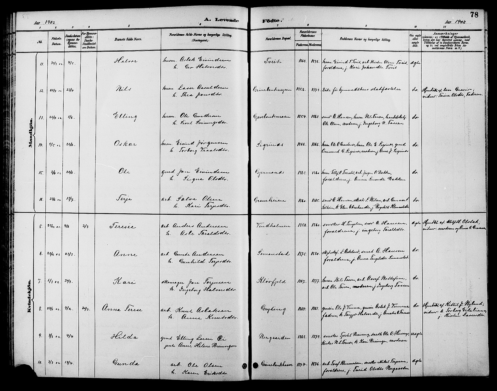 Åmli sokneprestkontor, SAK/1111-0050/F/Fb/Fbc/L0004: Parish register (copy) no. B 4, 1889-1902, p. 78