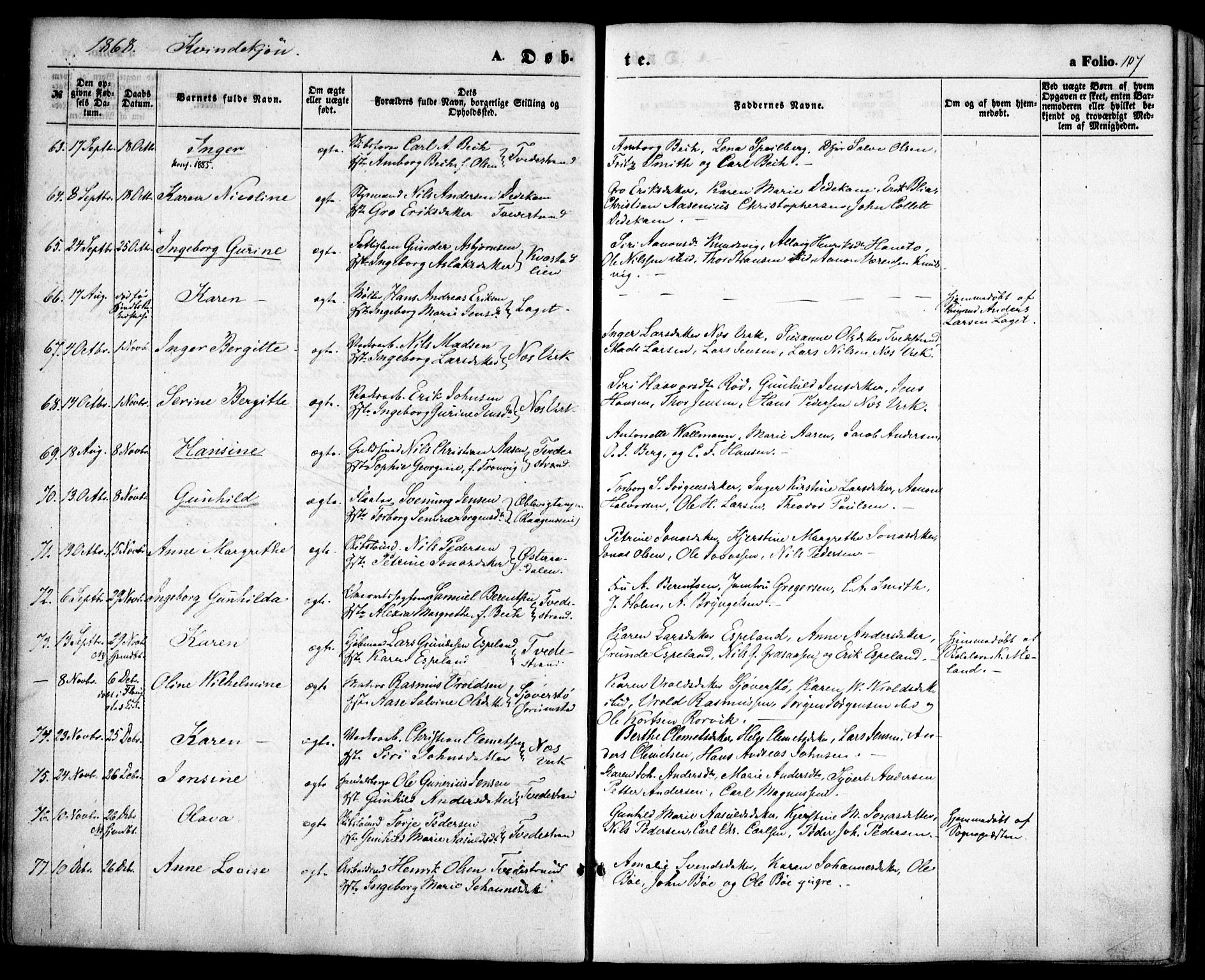 Holt sokneprestkontor, SAK/1111-0021/F/Fa/L0009: Parish register (official) no. A 9, 1861-1871, p. 107