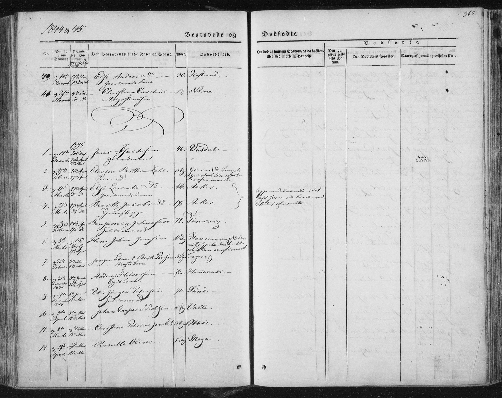 Ministerialprotokoller, klokkerbøker og fødselsregistre - Nordland, AV/SAT-A-1459/838/L0549: Parish register (official) no. 838A07, 1840-1854, p. 365