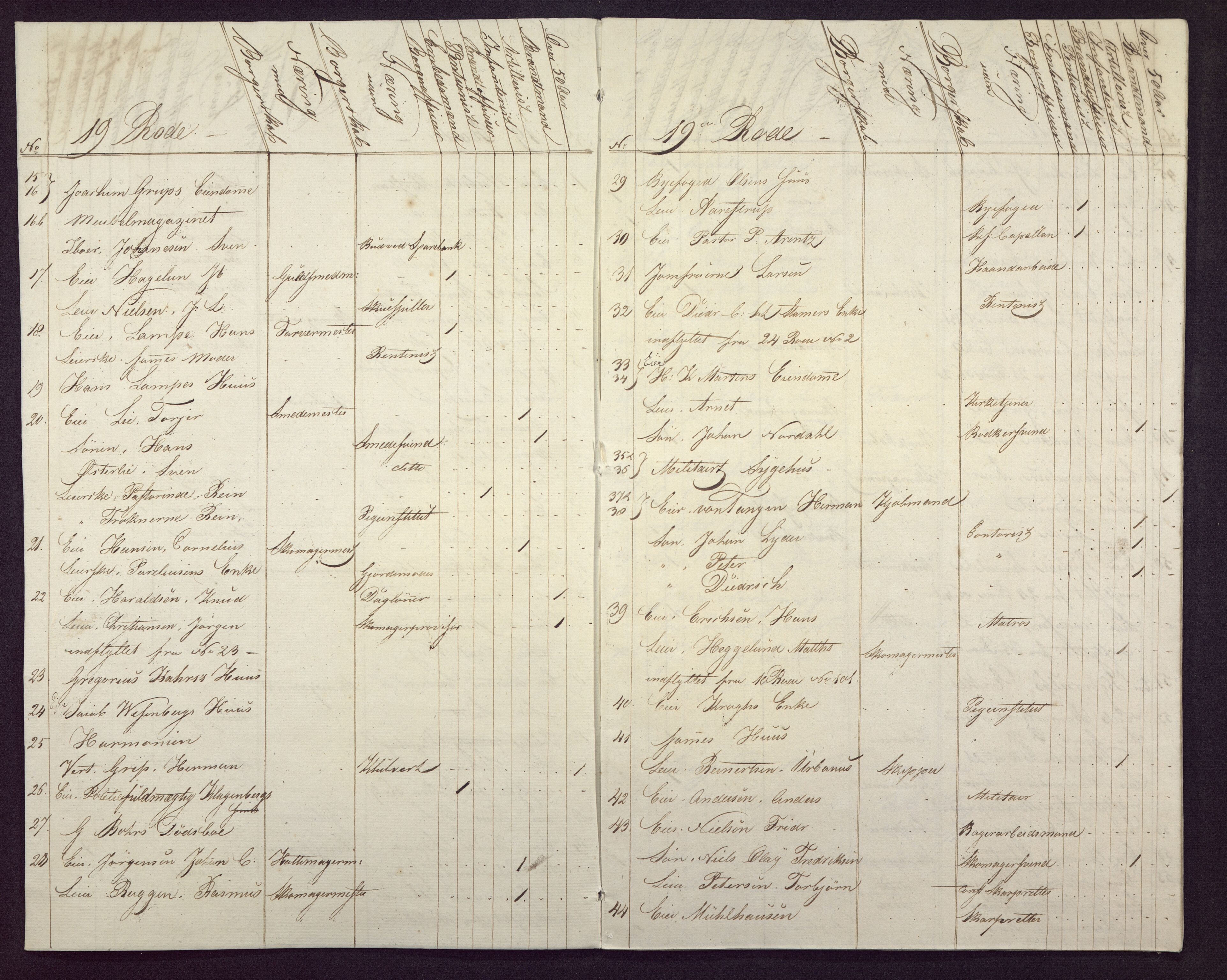 Borgervæpningen i Bergen, BBA/A-1301/F/Fa/L0001/0006: Manntall / 1832:  19., 20., og 21. rode, 1832