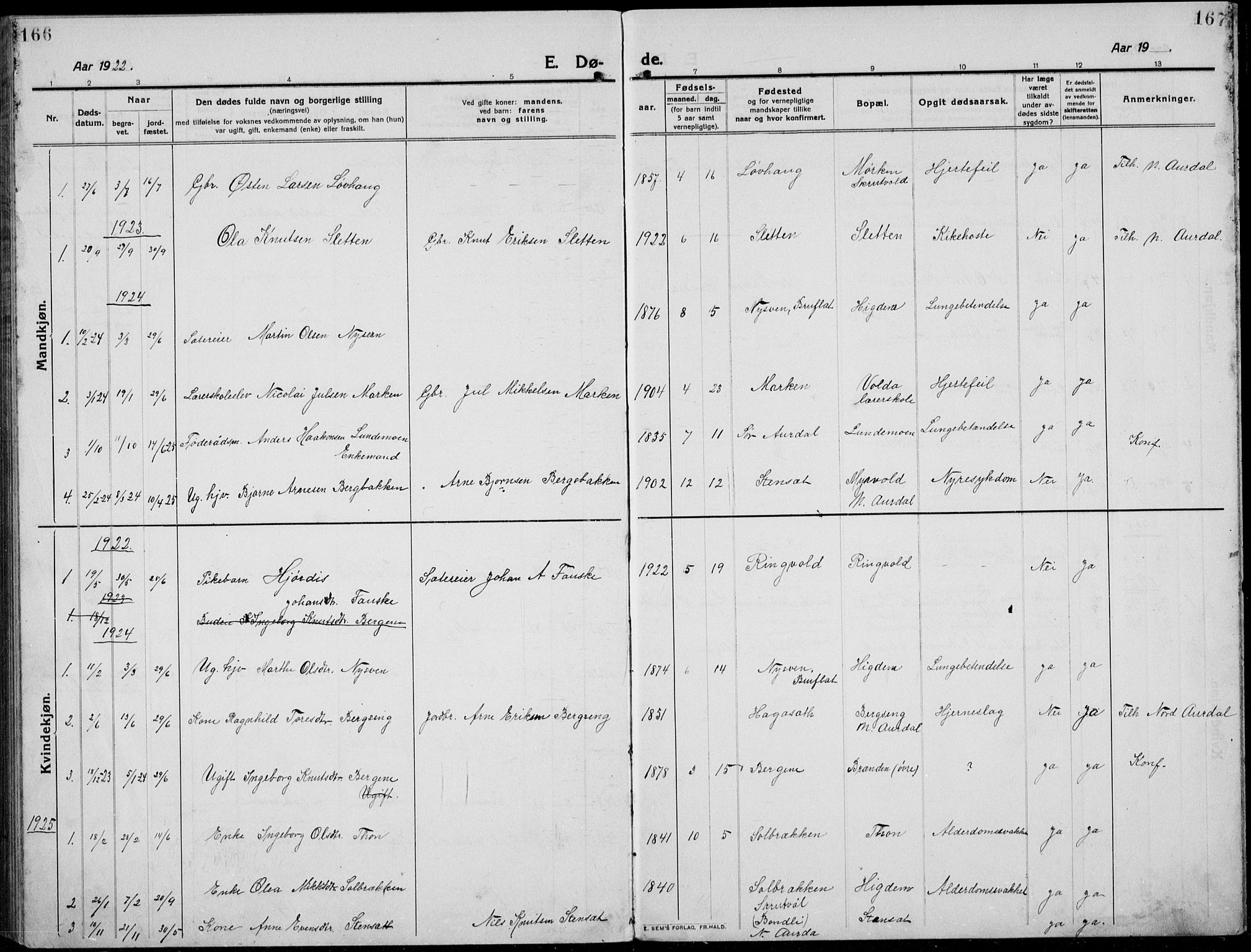 Etnedal prestekontor, AV/SAH-PREST-130/H/Ha/Hab/Habb/L0002: Parish register (copy) no. II 2, 1912-1934, p. 166-167