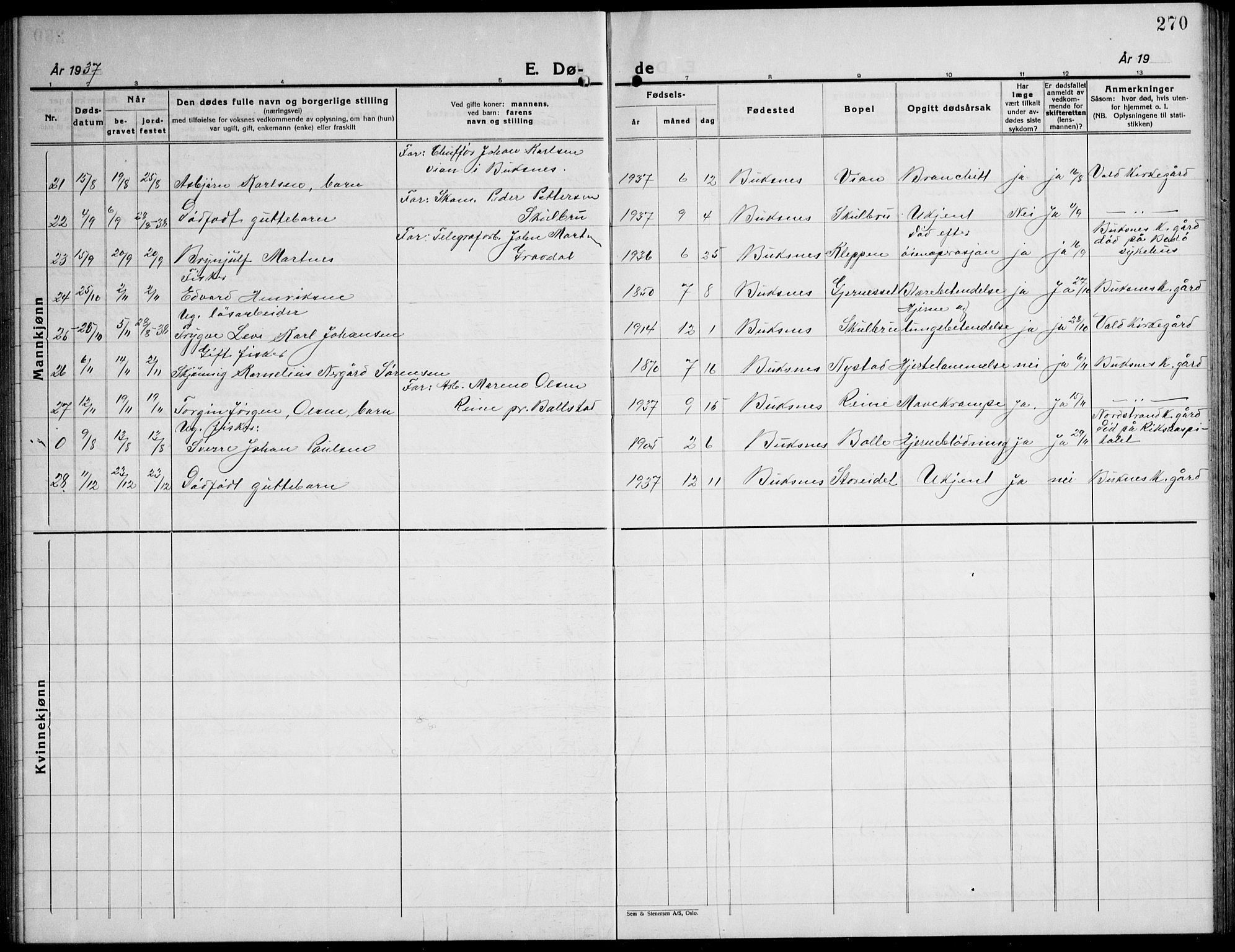 Ministerialprotokoller, klokkerbøker og fødselsregistre - Nordland, AV/SAT-A-1459/881/L1170: Parish register (copy) no. 881C07, 1930-1943, p. 270