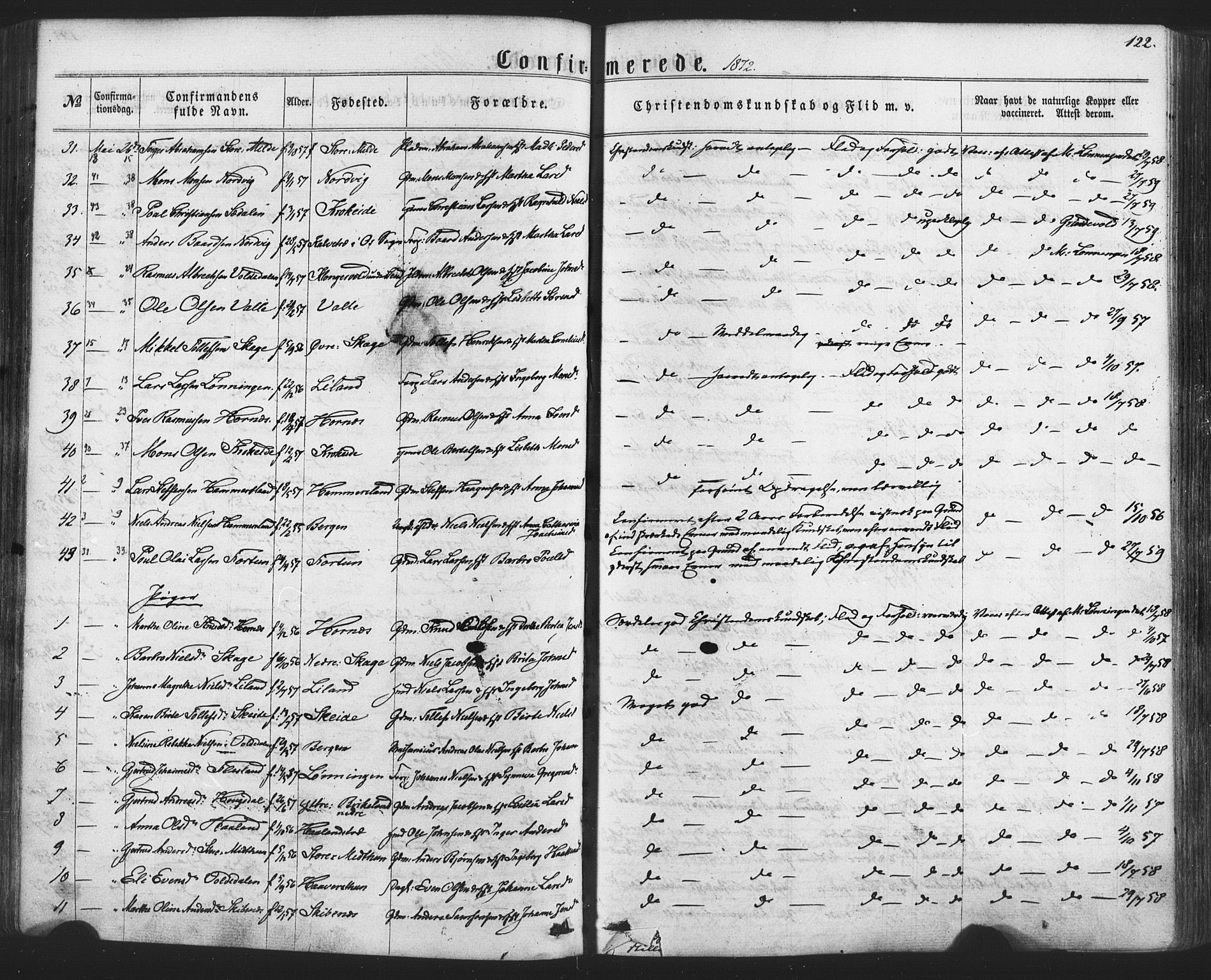 Fana Sokneprestembete, AV/SAB-A-75101/H/Haa/Haaa/L0012: Parish register (official) no. A 12, 1862-1878, p. 122