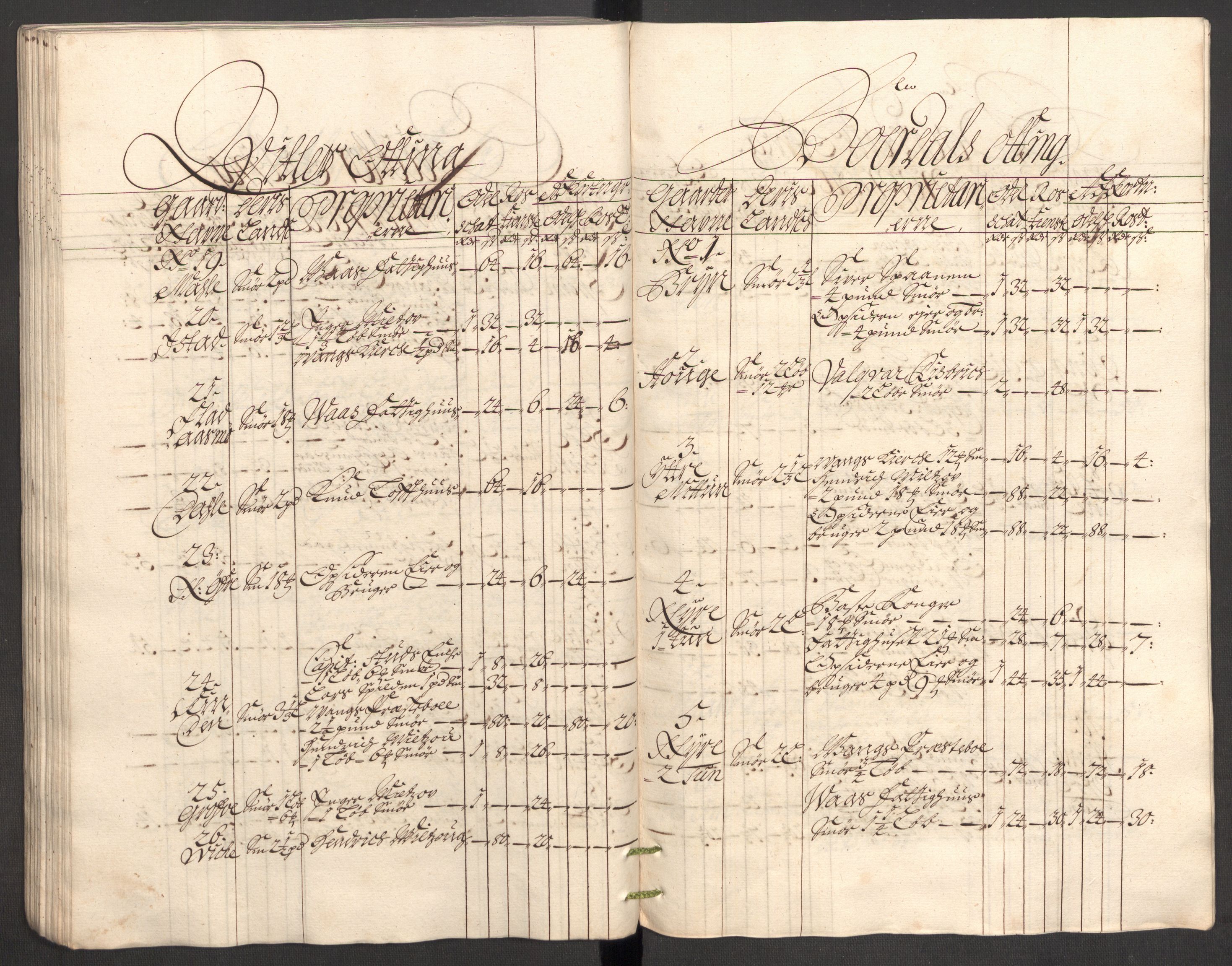 Rentekammeret inntil 1814, Reviderte regnskaper, Fogderegnskap, AV/RA-EA-4092/R51/L3187: Fogderegnskap Nordhordland og Voss, 1704-1705, p. 120