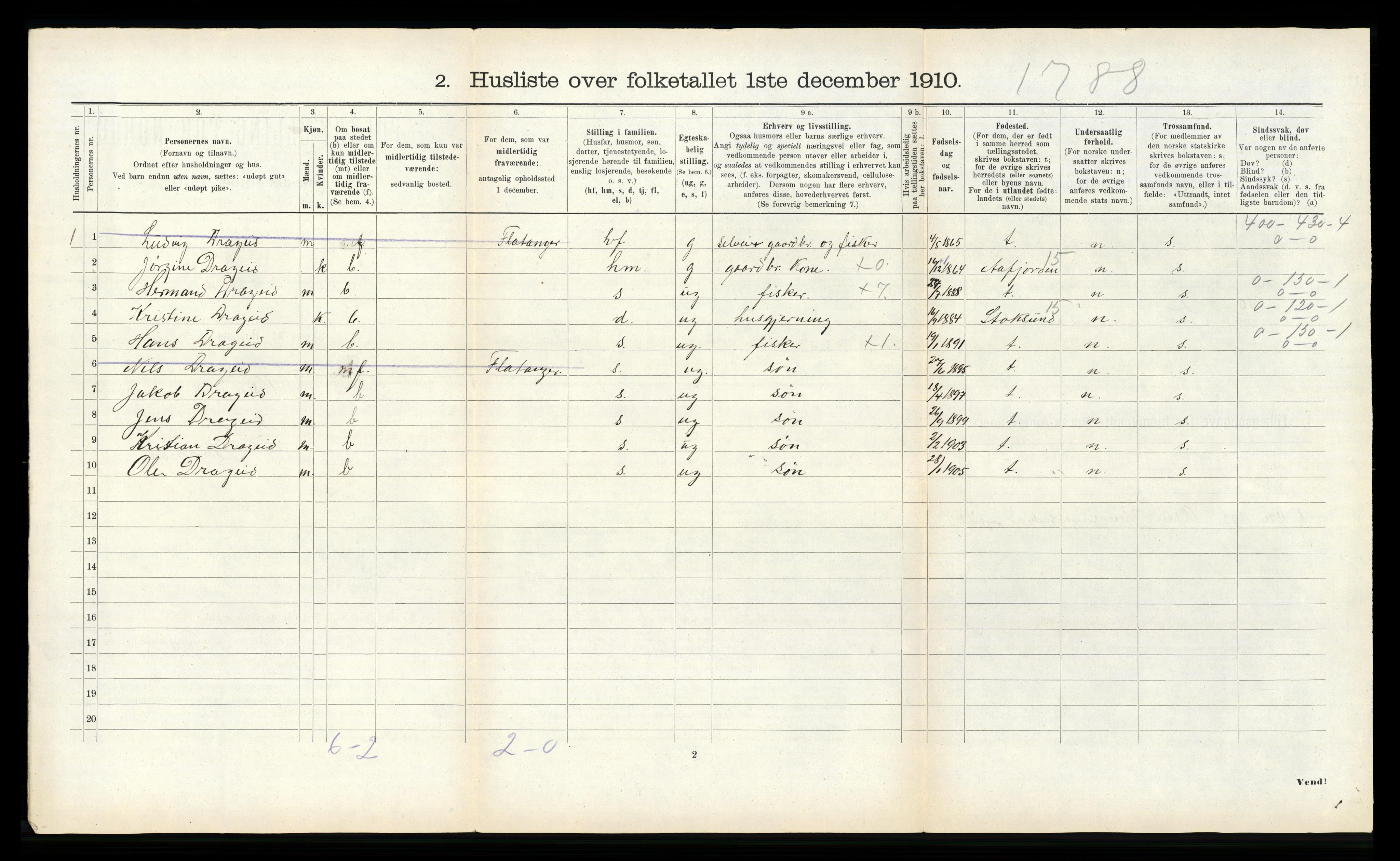 RA, 1910 census for Osen, 1910, p. 117