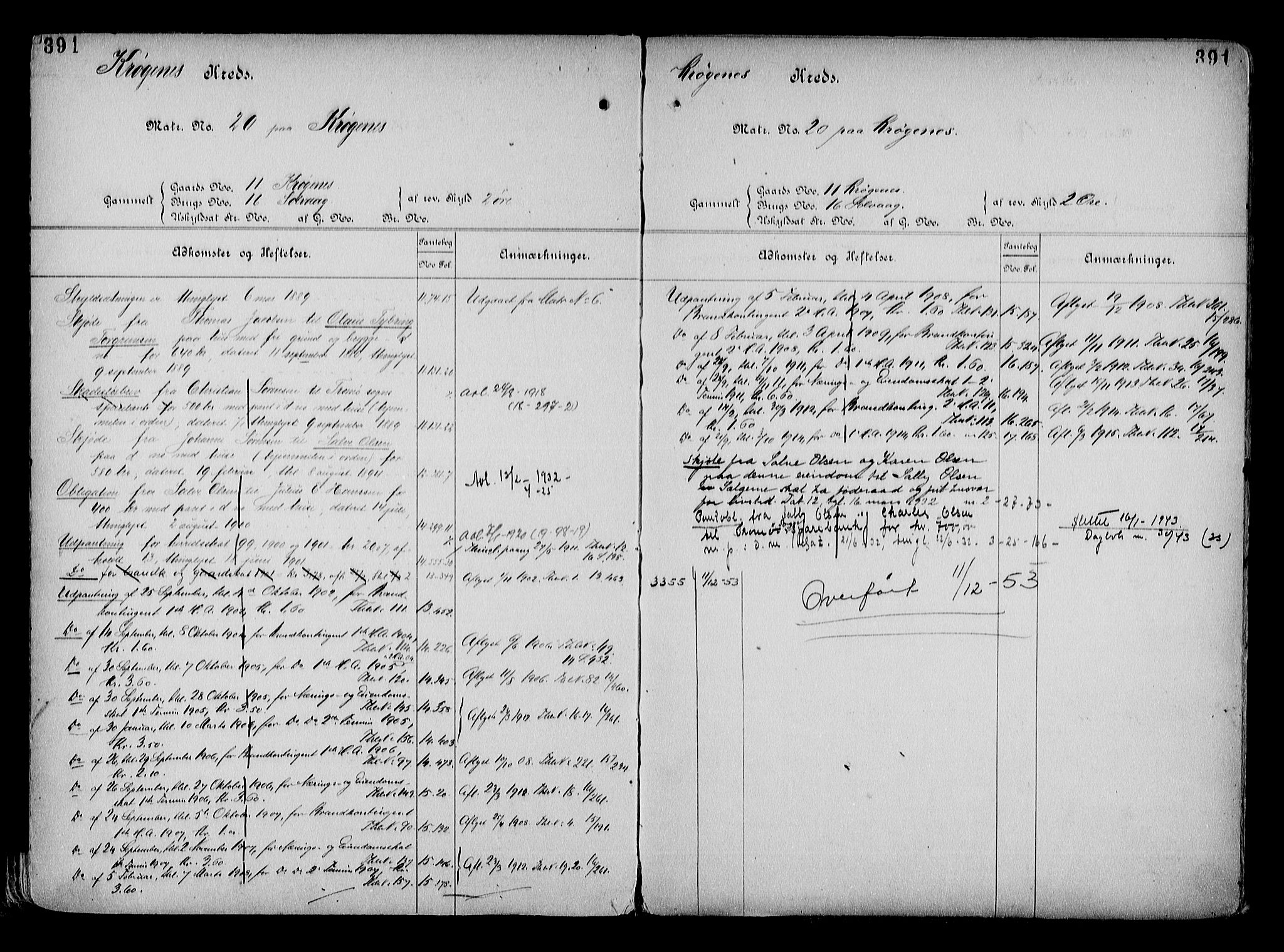 Arendal byfogd, AV/SAK-1222-0001/G/Ga/L0015: Mortgage register no. 13, 1860-1960, p. 391