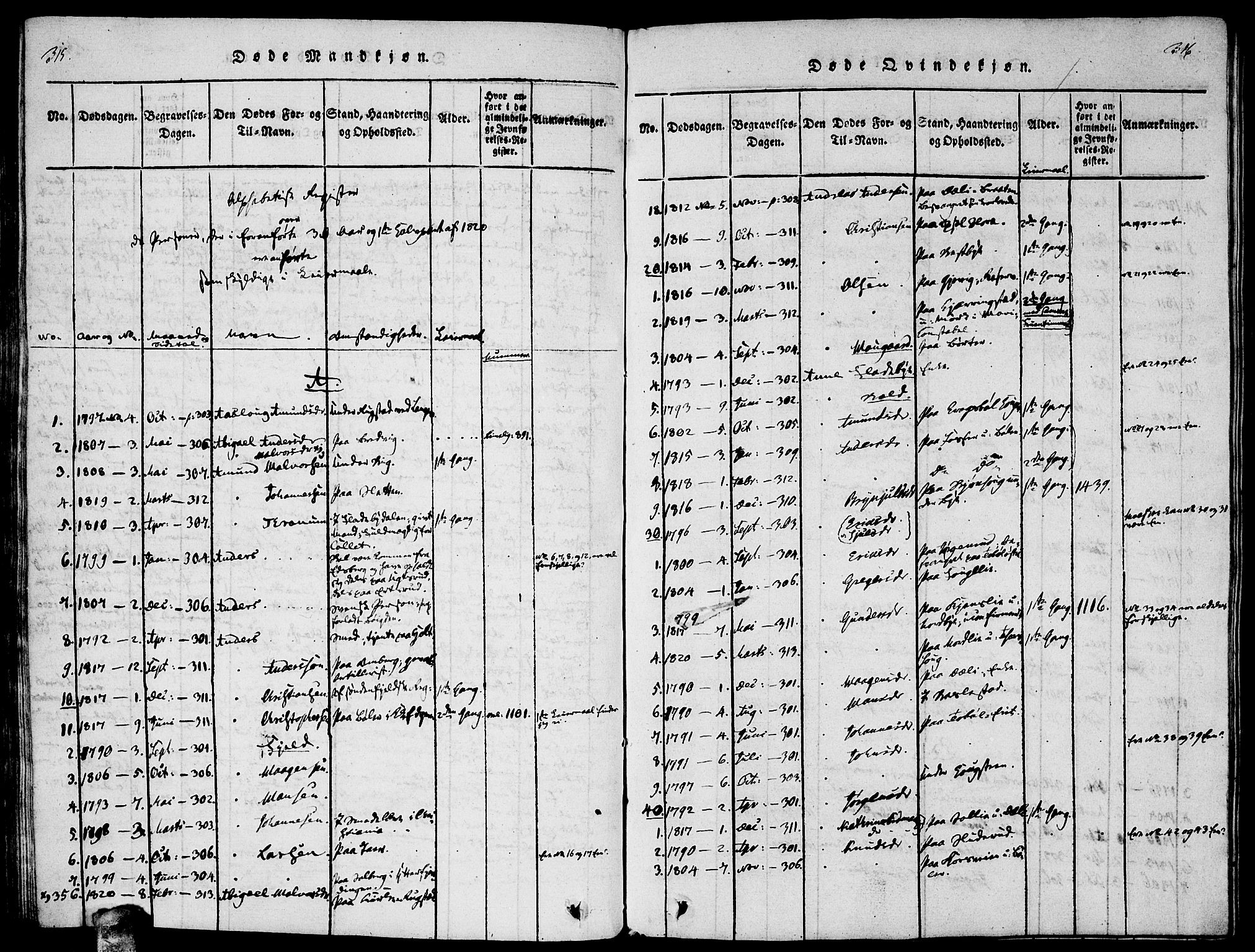 Enebakk prestekontor Kirkebøker, AV/SAO-A-10171c/F/Fa/L0005: Parish register (official) no. I 5, 1790-1825, p. 315-316