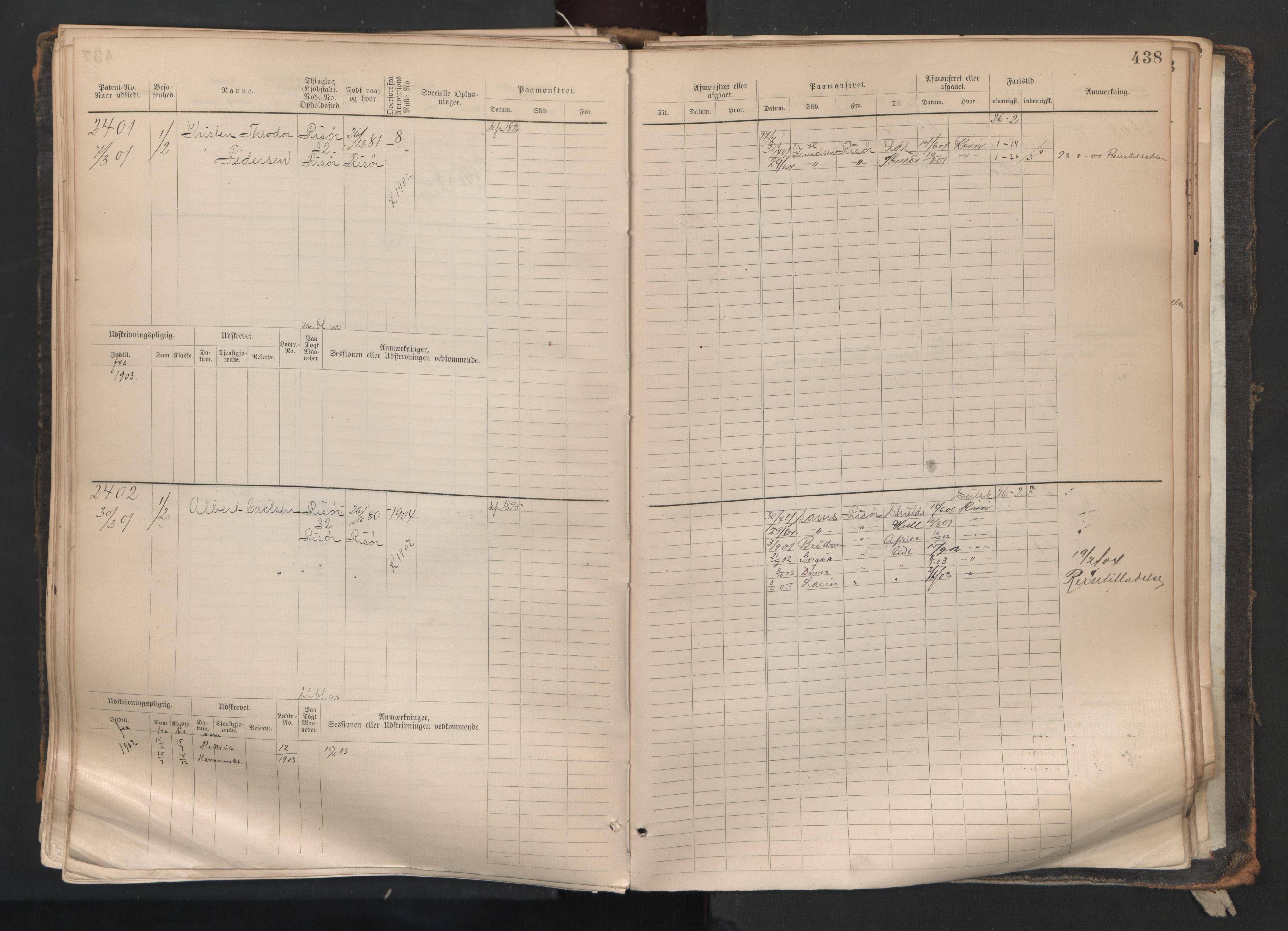 Risør mønstringskrets, AV/SAK-2031-0010/F/Fb/L0004: Hovedrulle A nr 1529-2484, Q-4, 1880-1948, p. 442