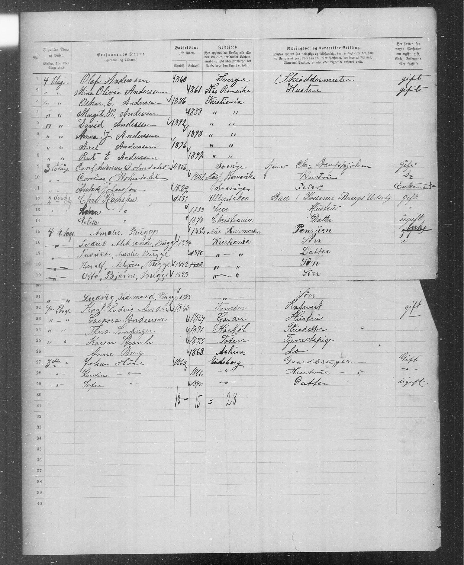 OBA, Municipal Census 1899 for Kristiania, 1899, p. 2383