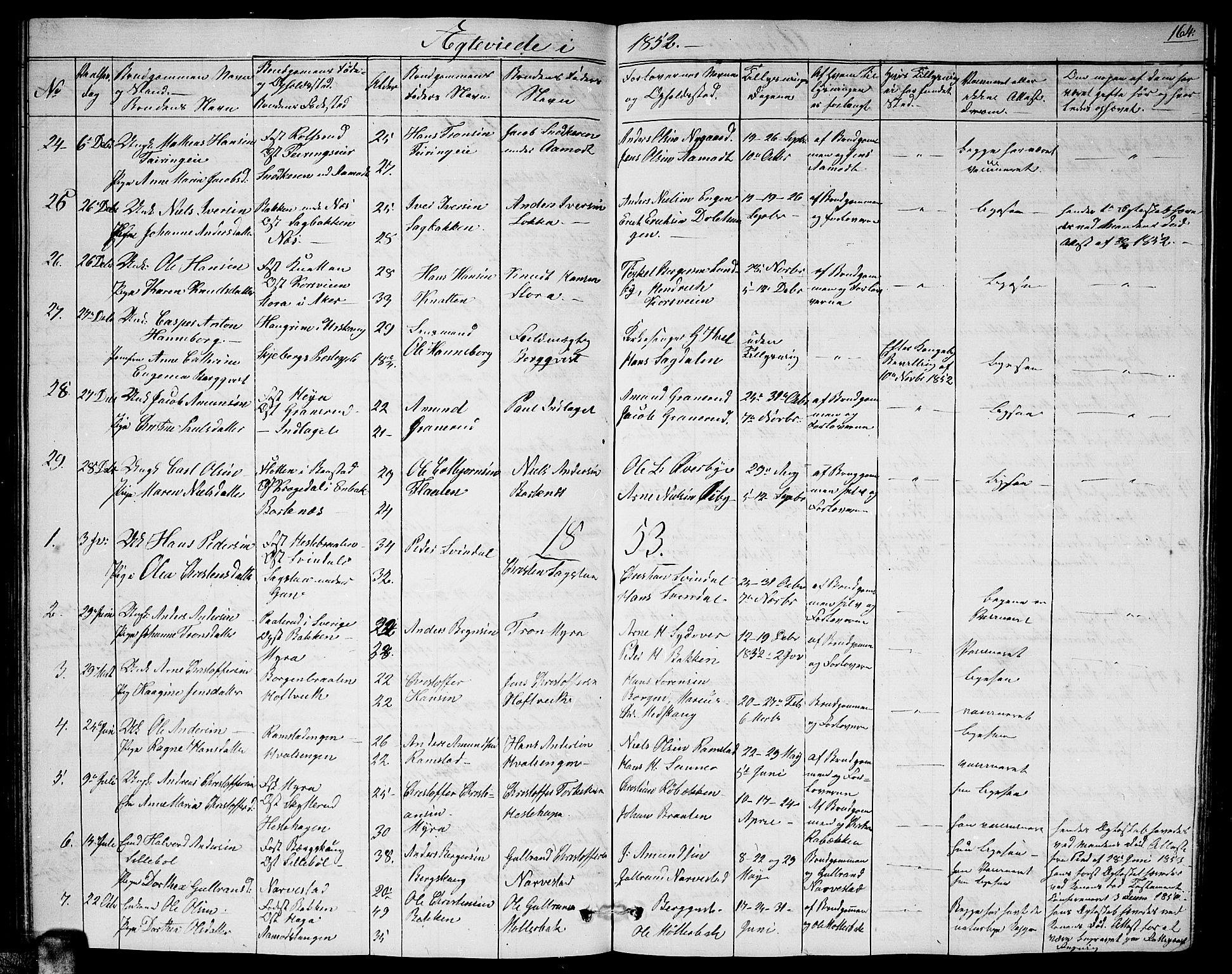 Fet prestekontor Kirkebøker, AV/SAO-A-10370a/G/Ga/L0002: Parish register (copy) no. I 2, 1843-1859, p. 164