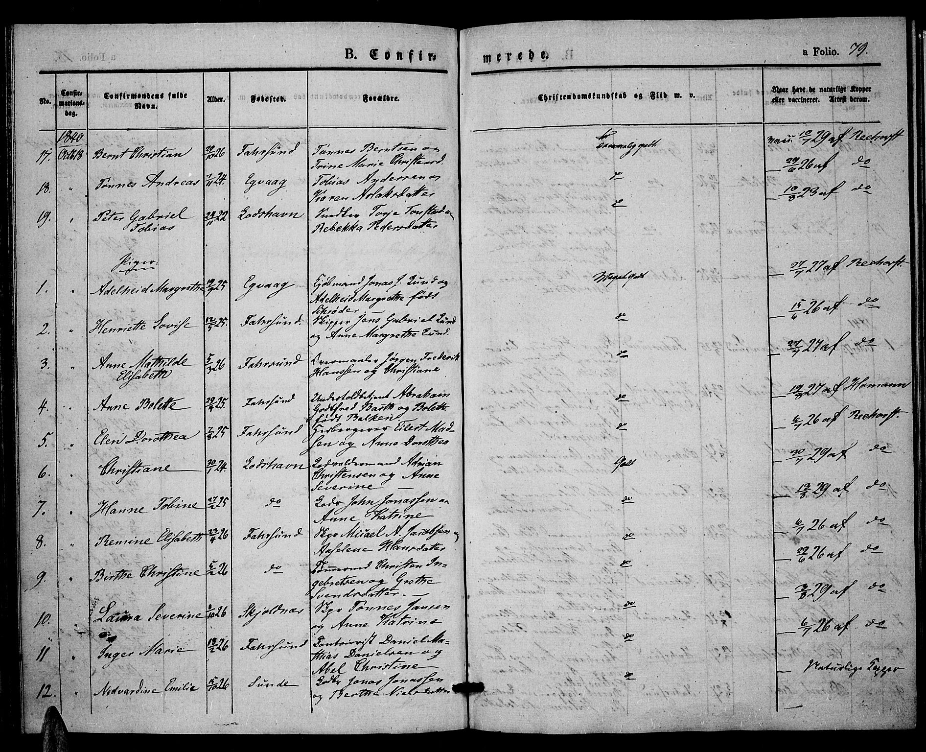 Farsund sokneprestkontor, AV/SAK-1111-0009/F/Fa/L0003: Parish register (official) no. A 3, 1836-1846, p. 79