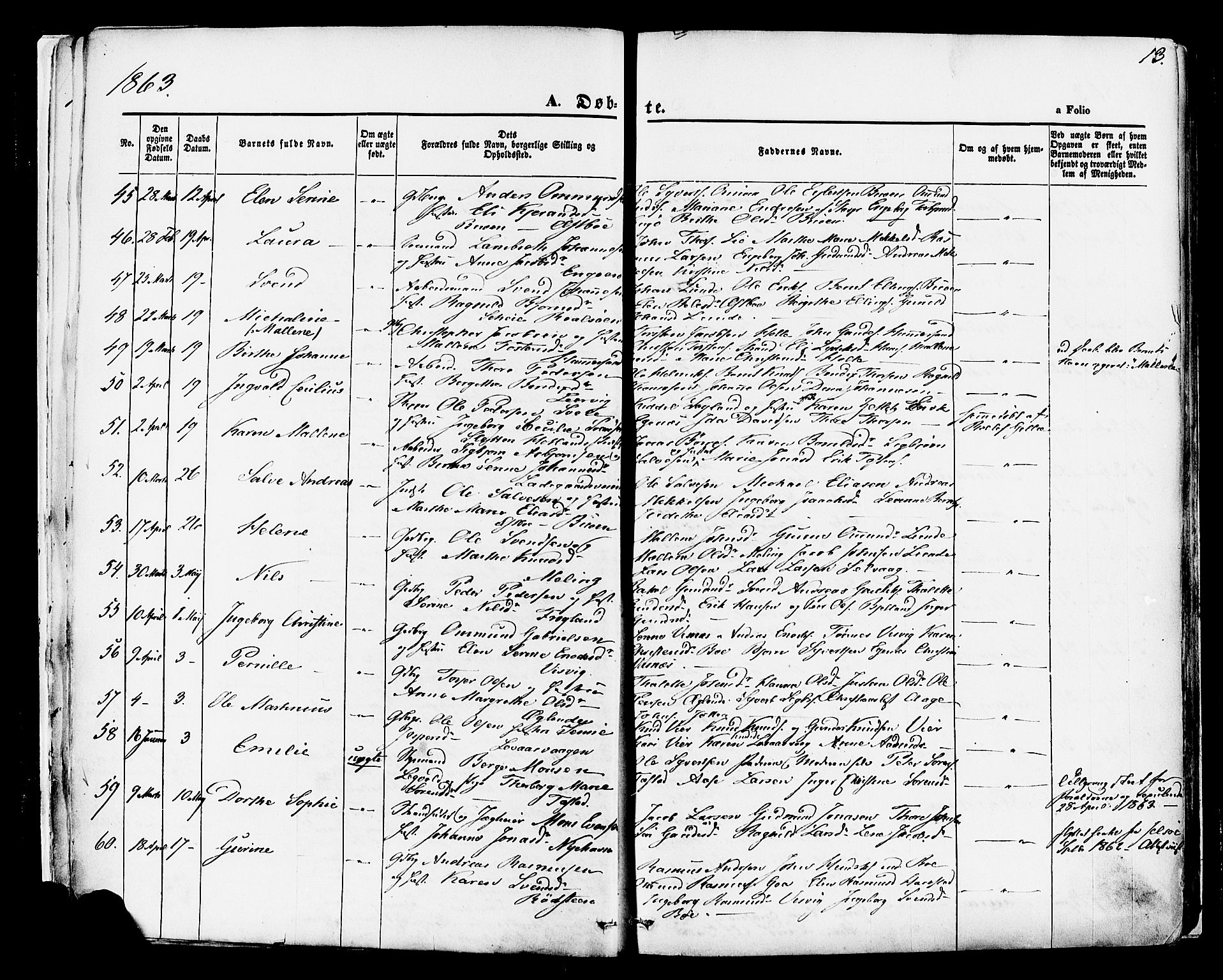 Hetland sokneprestkontor, SAST/A-101826/30/30BA/L0003: Parish register (official) no. A 3, 1862-1876, p. 13
