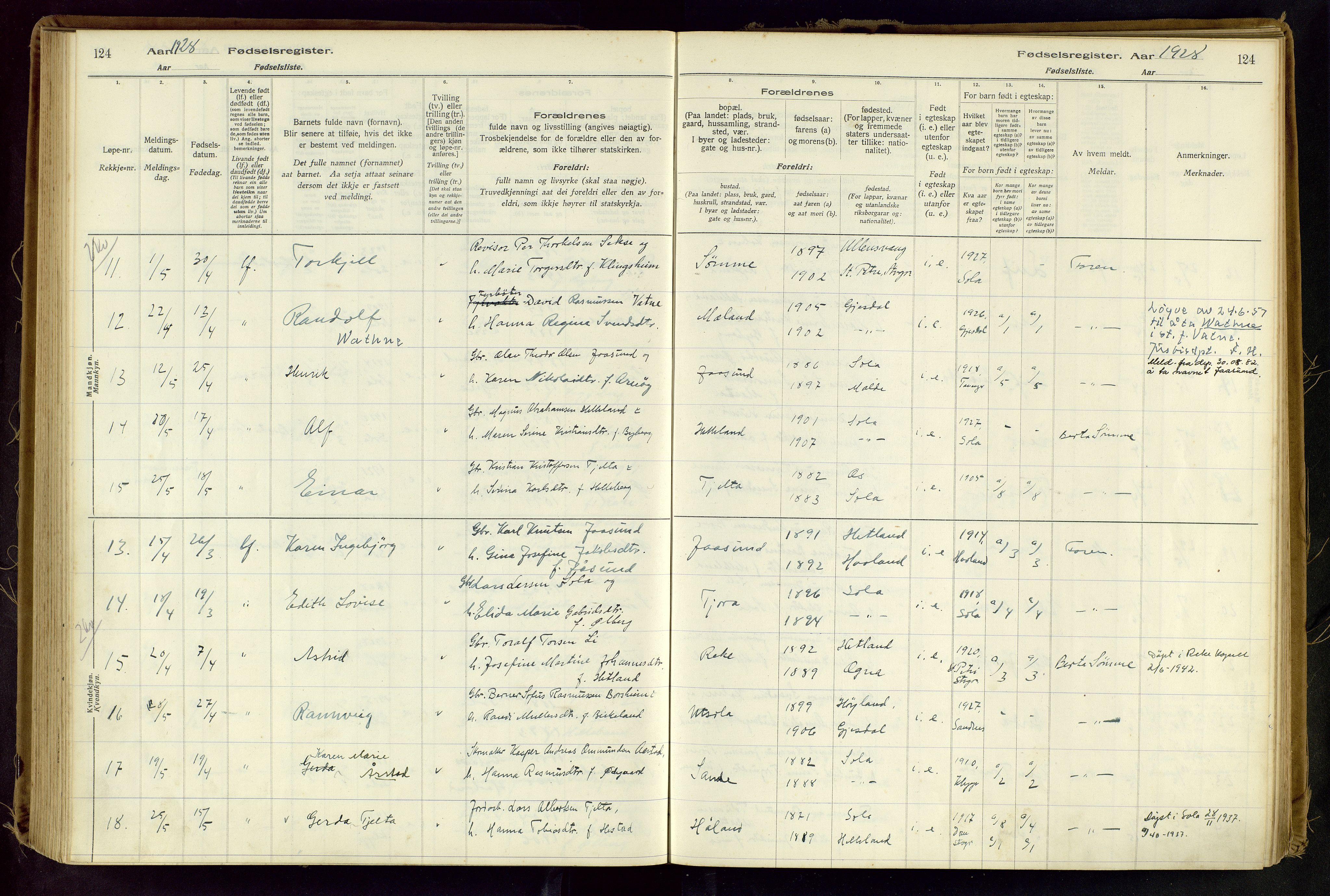 Håland sokneprestkontor, AV/SAST-A-101802/001/704BA/L0001: Birth register no. 1, 1916-1936, p. 124