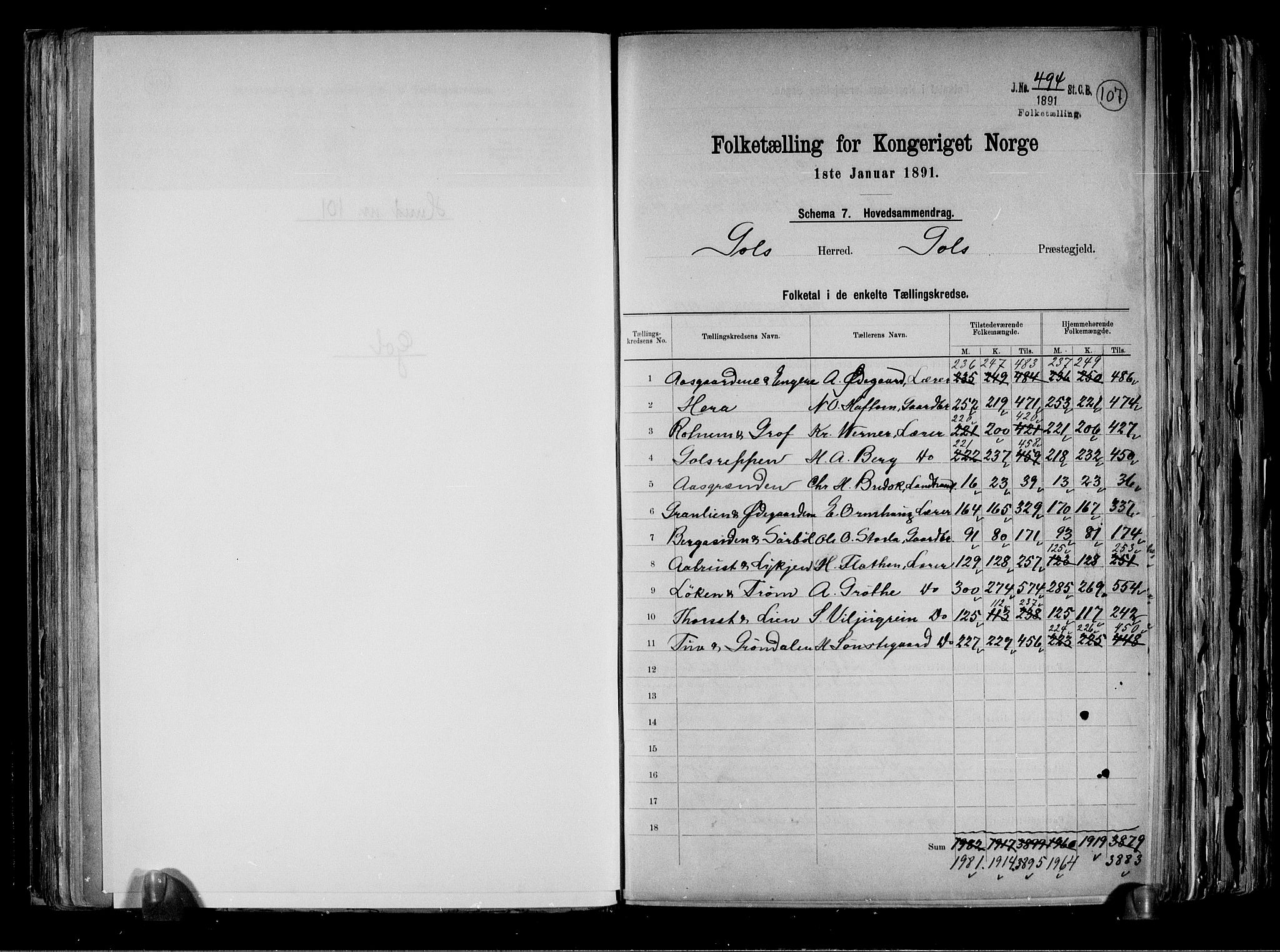 RA, 1891 census for 0617 Gol og Hemsedal, 1891, p. 2