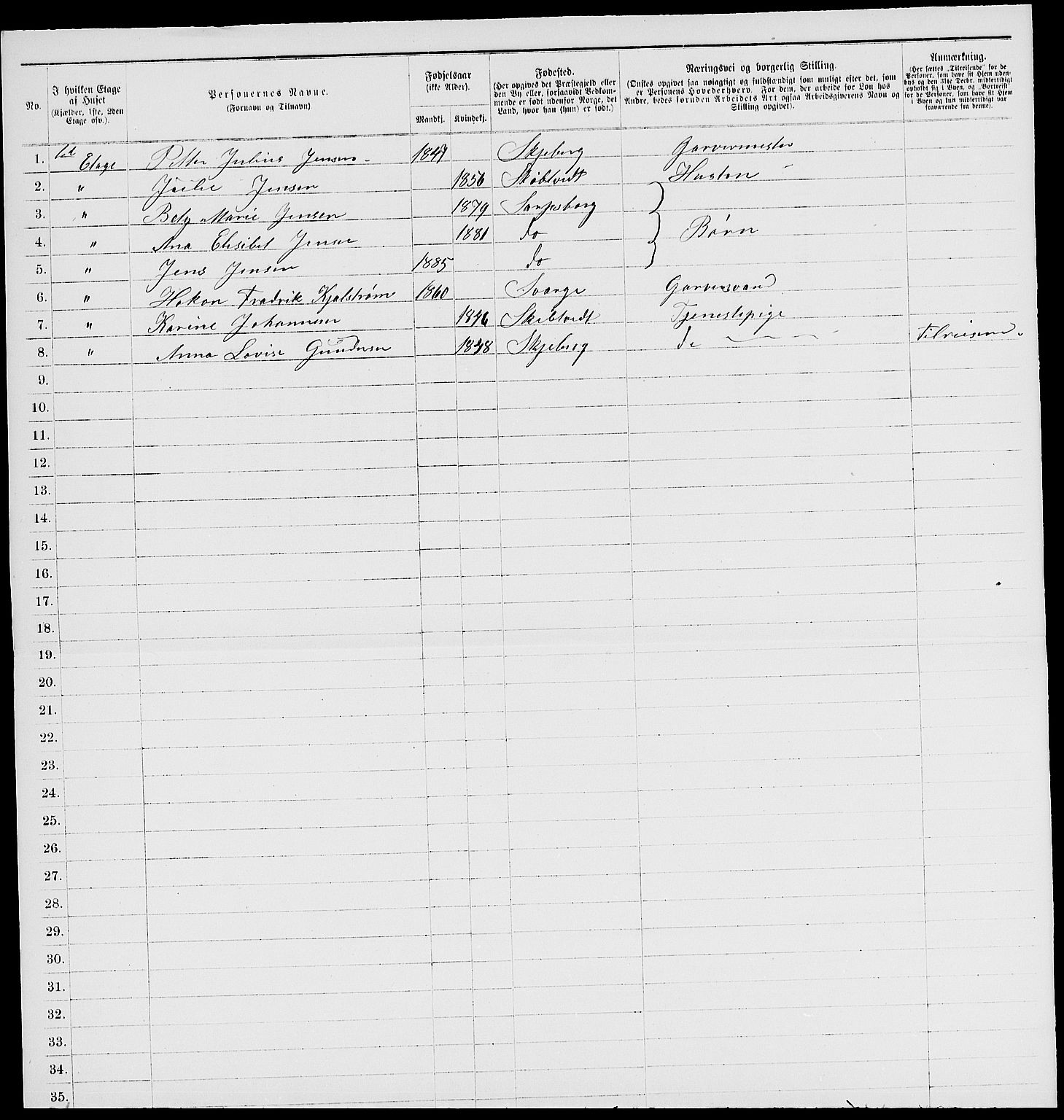 RA, 1885 census for 0102 Sarpsborg, 1885, p. 78