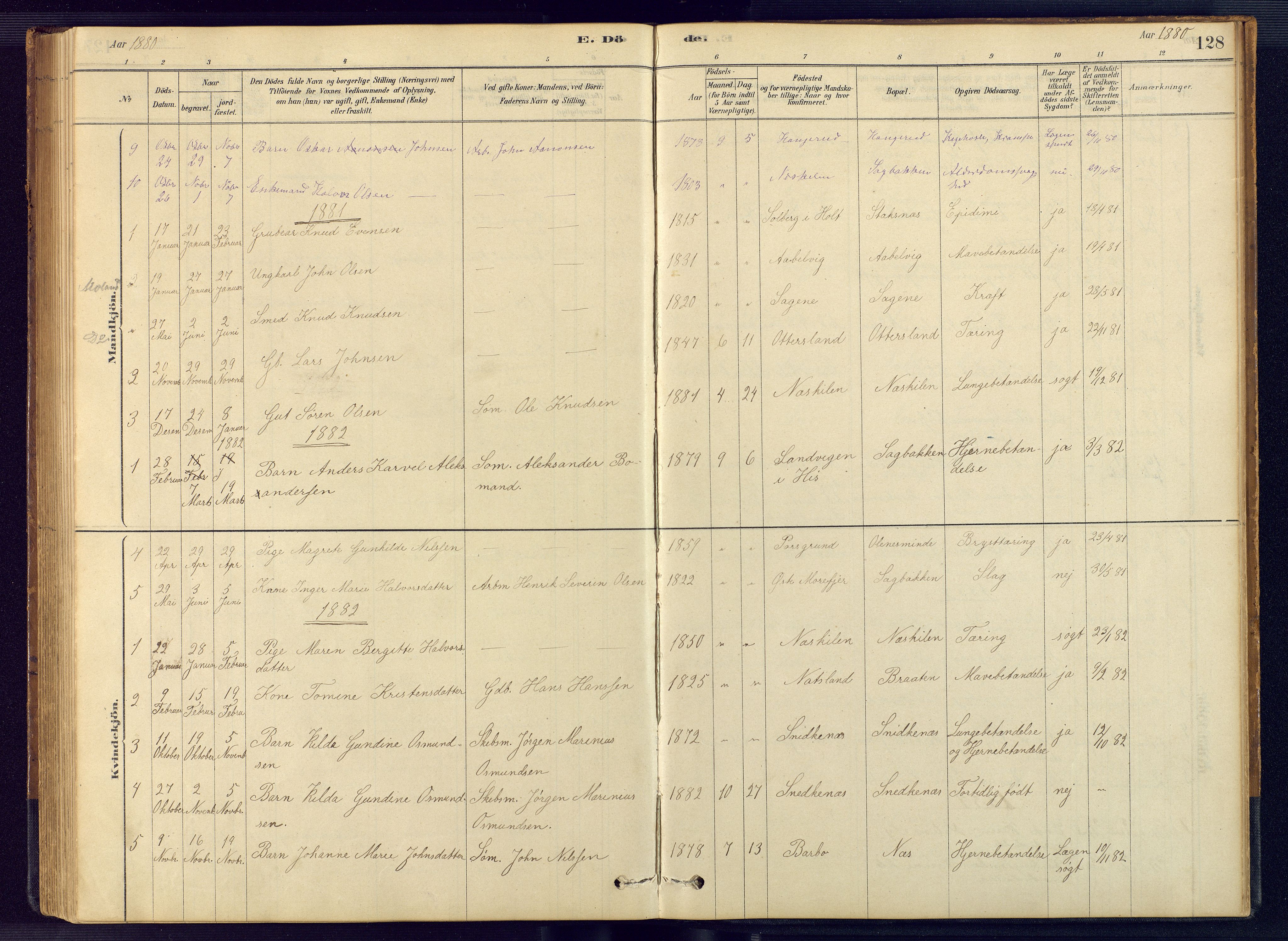 Austre Moland sokneprestkontor, AV/SAK-1111-0001/F/Fb/Fbb/L0001: Parish register (copy) no. B 1, 1878-1904, p. 128