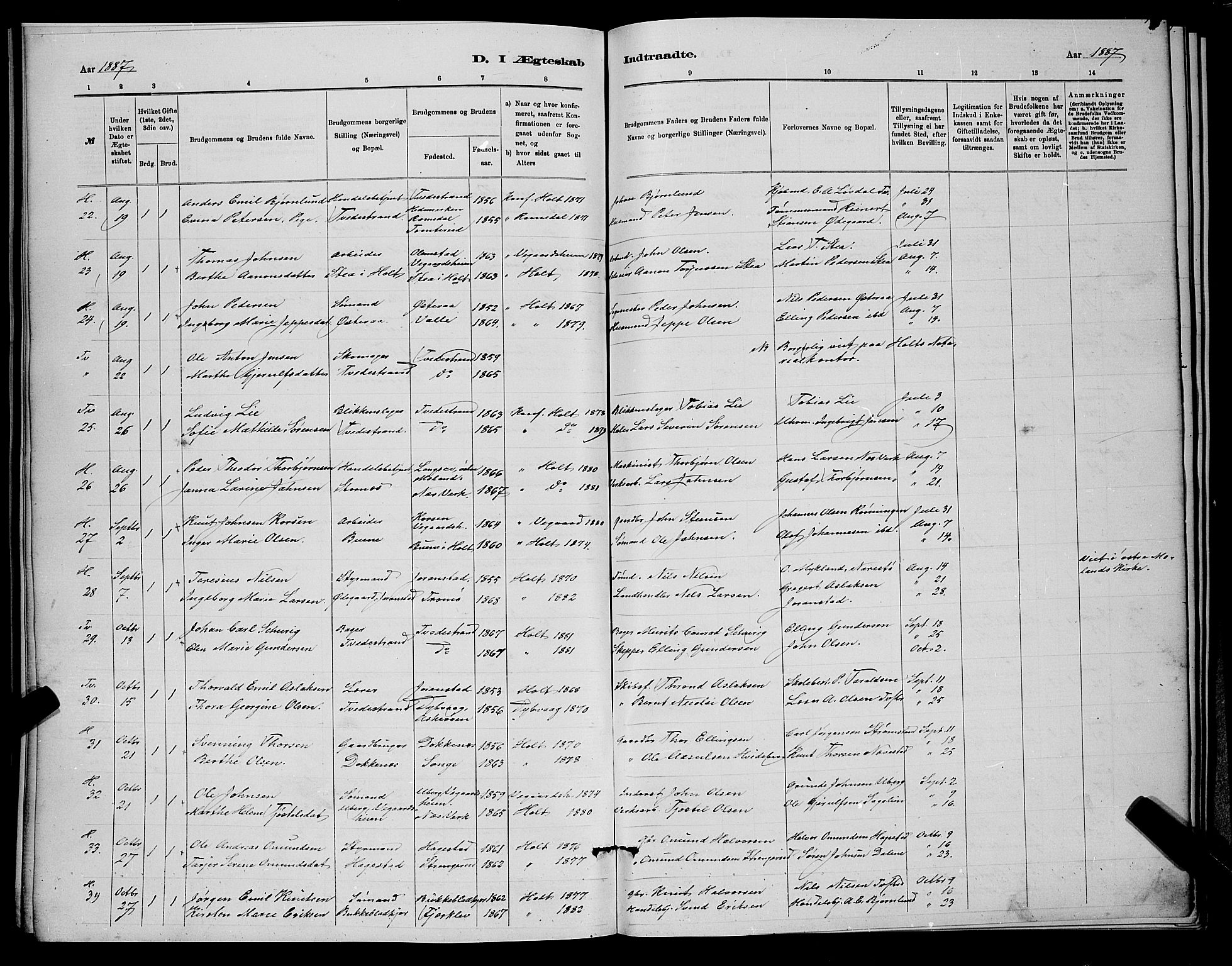 Holt sokneprestkontor, AV/SAK-1111-0021/F/Fb/L0010: Parish register (copy) no. B 10, 1883-1896, p. 180