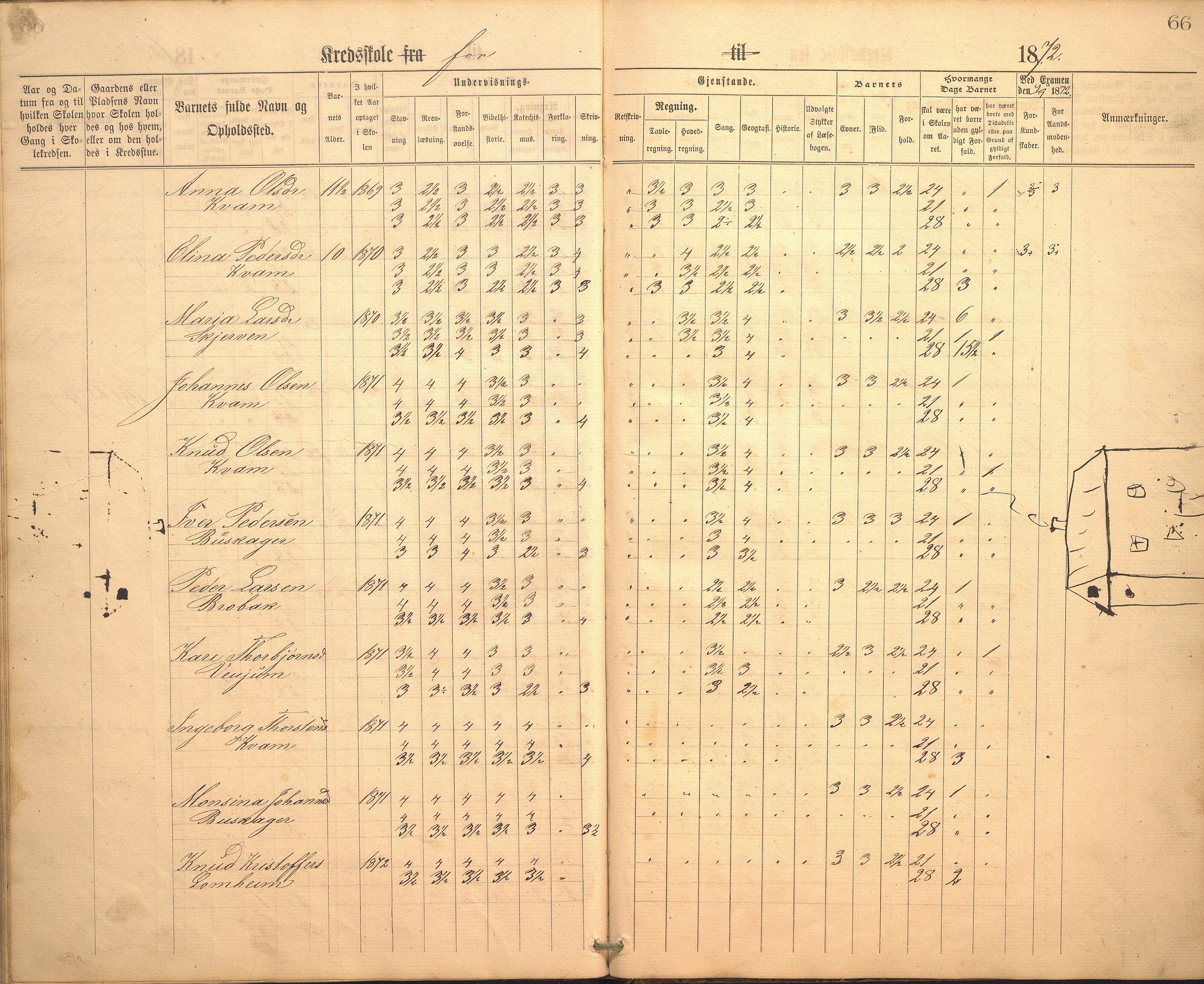 Hafslo kommune. Hafslo skule, VLFK/K-14250.520/542/L0002: skuleprotokoll for Hafslo skule, 1864-1883, p. 66