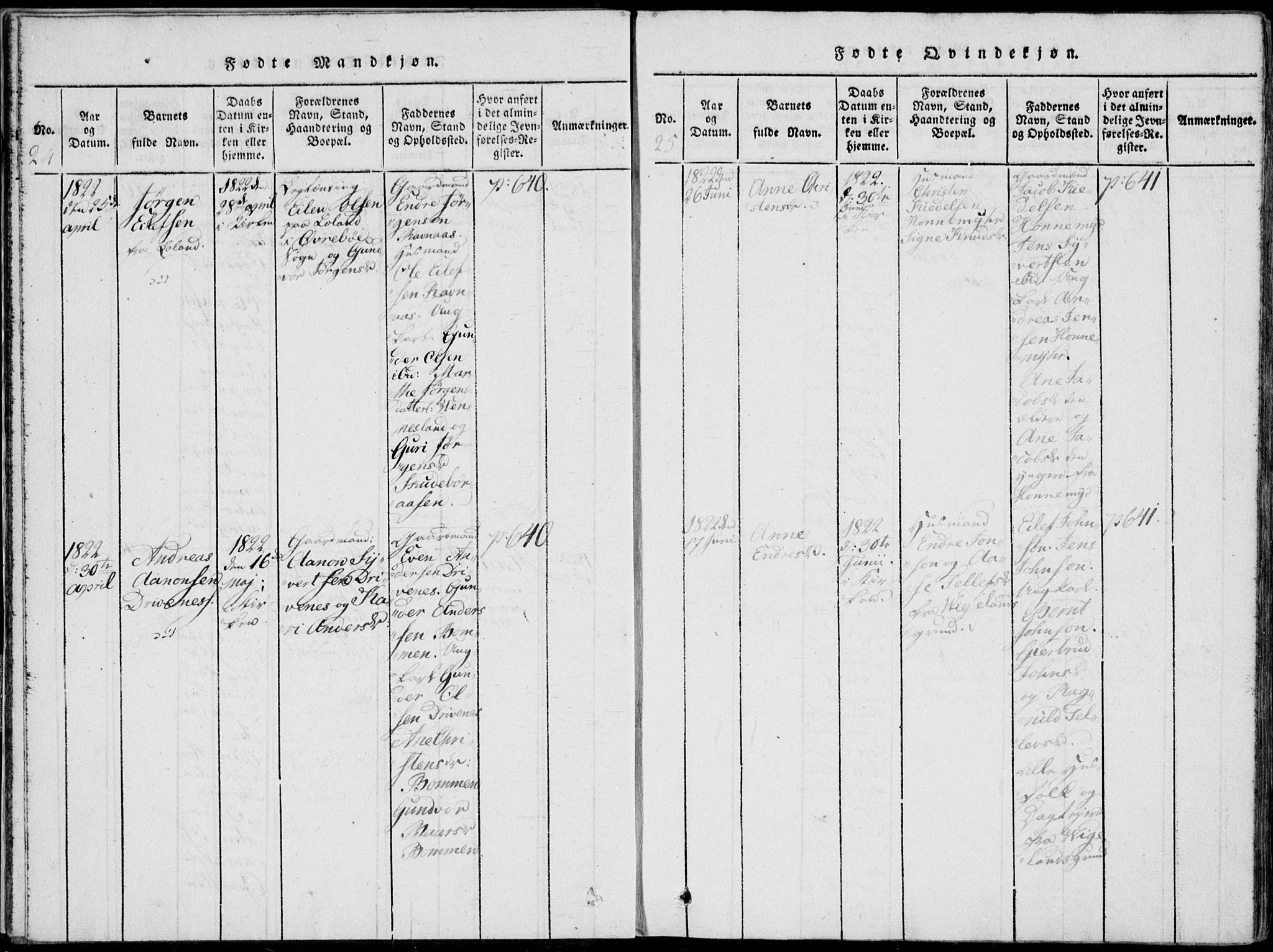 Vennesla sokneprestkontor, SAK/1111-0045/Fa/Fab/L0003: Parish register (official) no. A 3, 1820-1834, p. 24-25