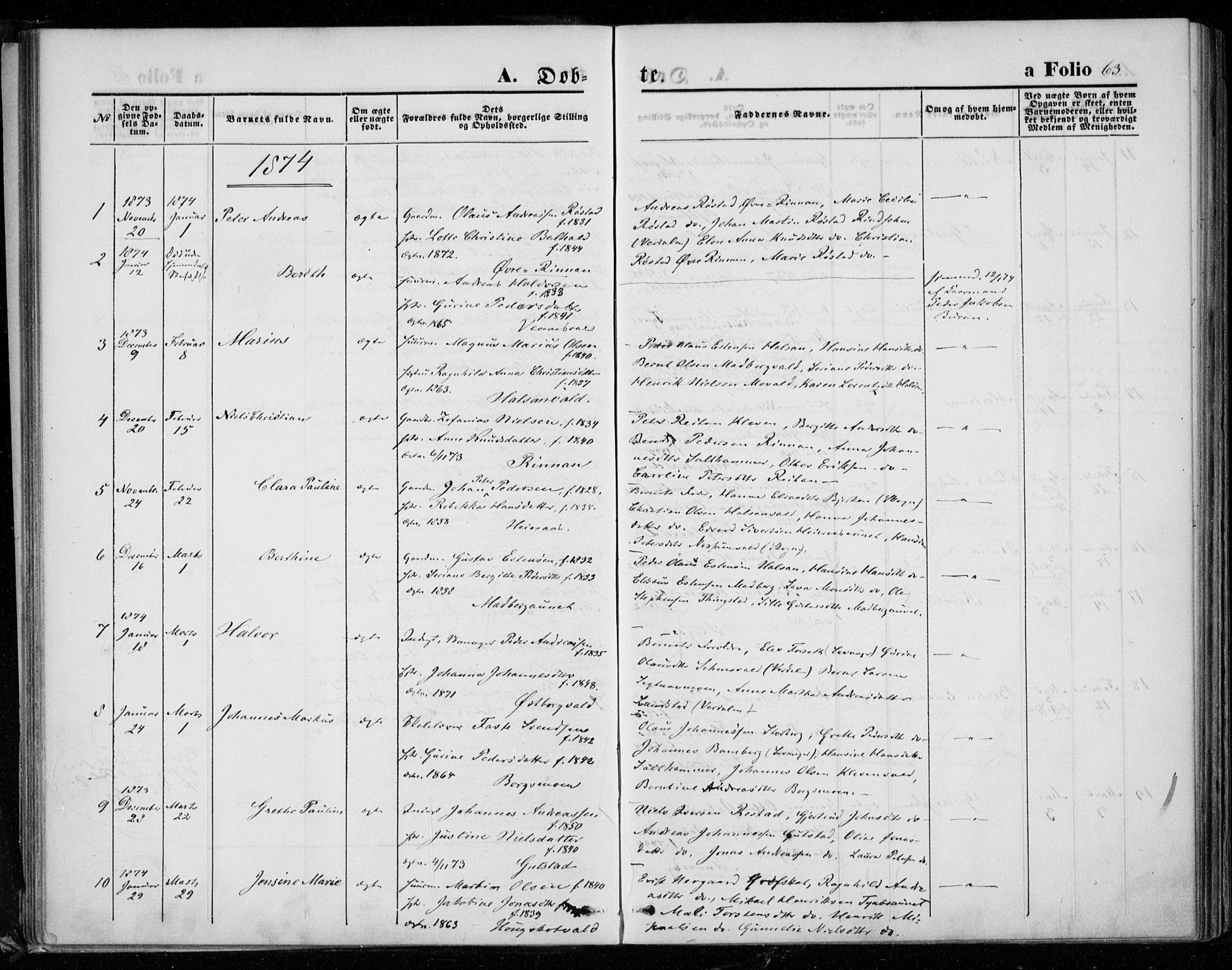 Ministerialprotokoller, klokkerbøker og fødselsregistre - Nord-Trøndelag, SAT/A-1458/721/L0206: Parish register (official) no. 721A01, 1864-1874, p. 63