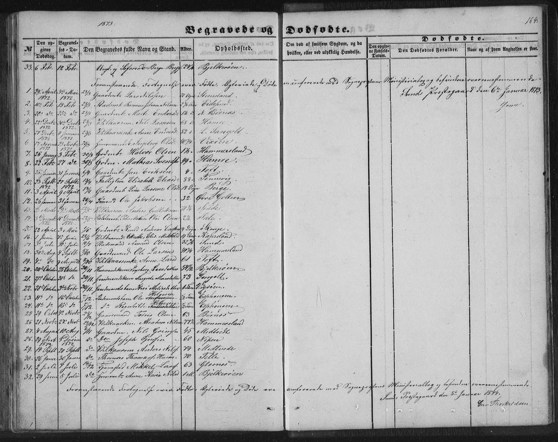 Sund sokneprestembete, AV/SAB-A-99930: Parish register (copy) no. B 1, 1852-1873, p. 164